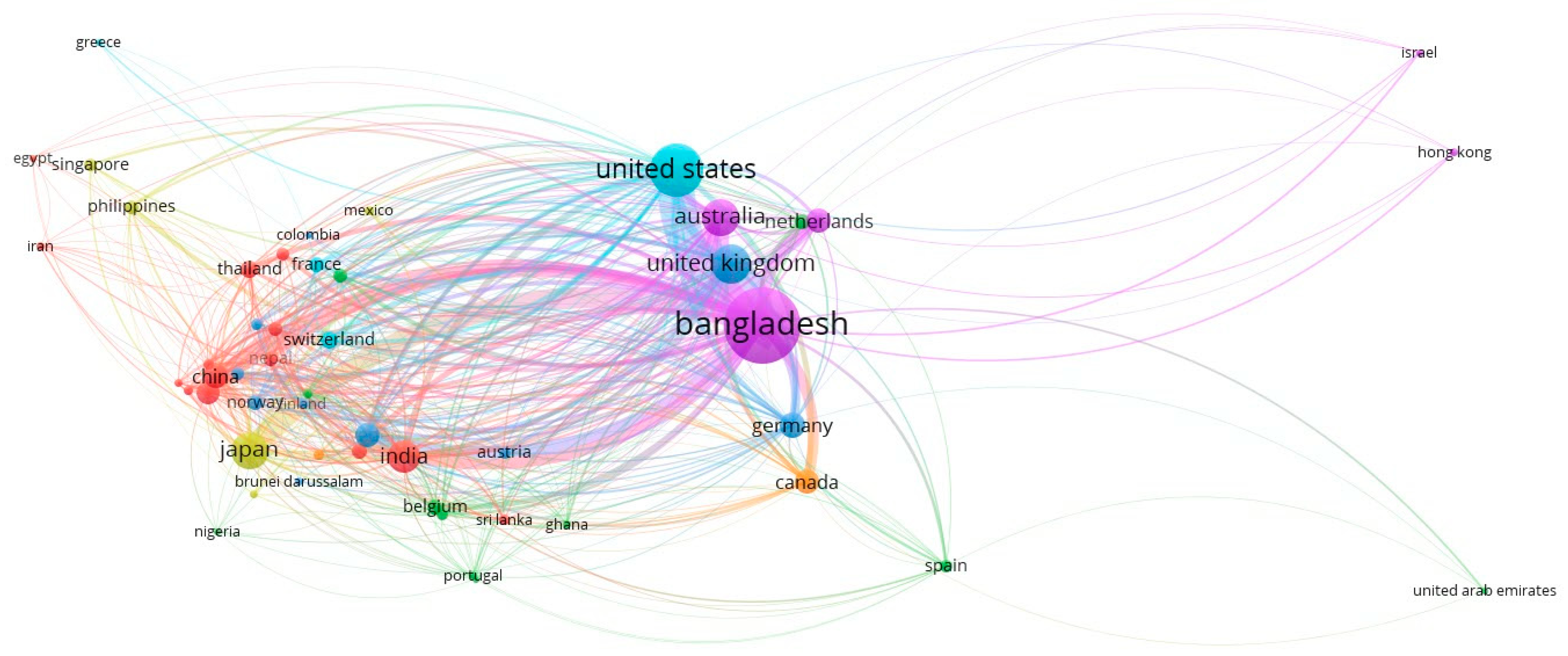 Water 14 01834 g007 550