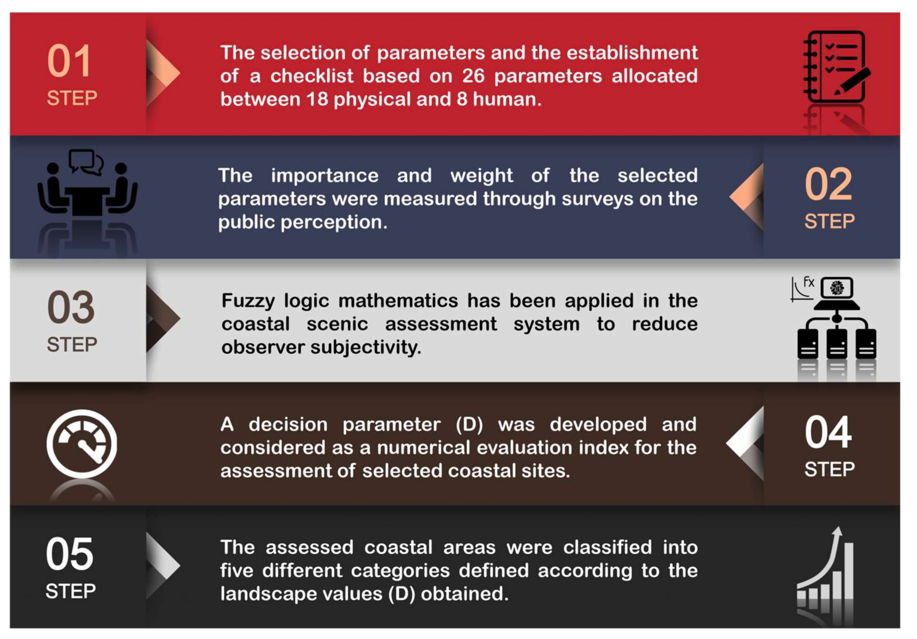 Water 14 01837 g002 550