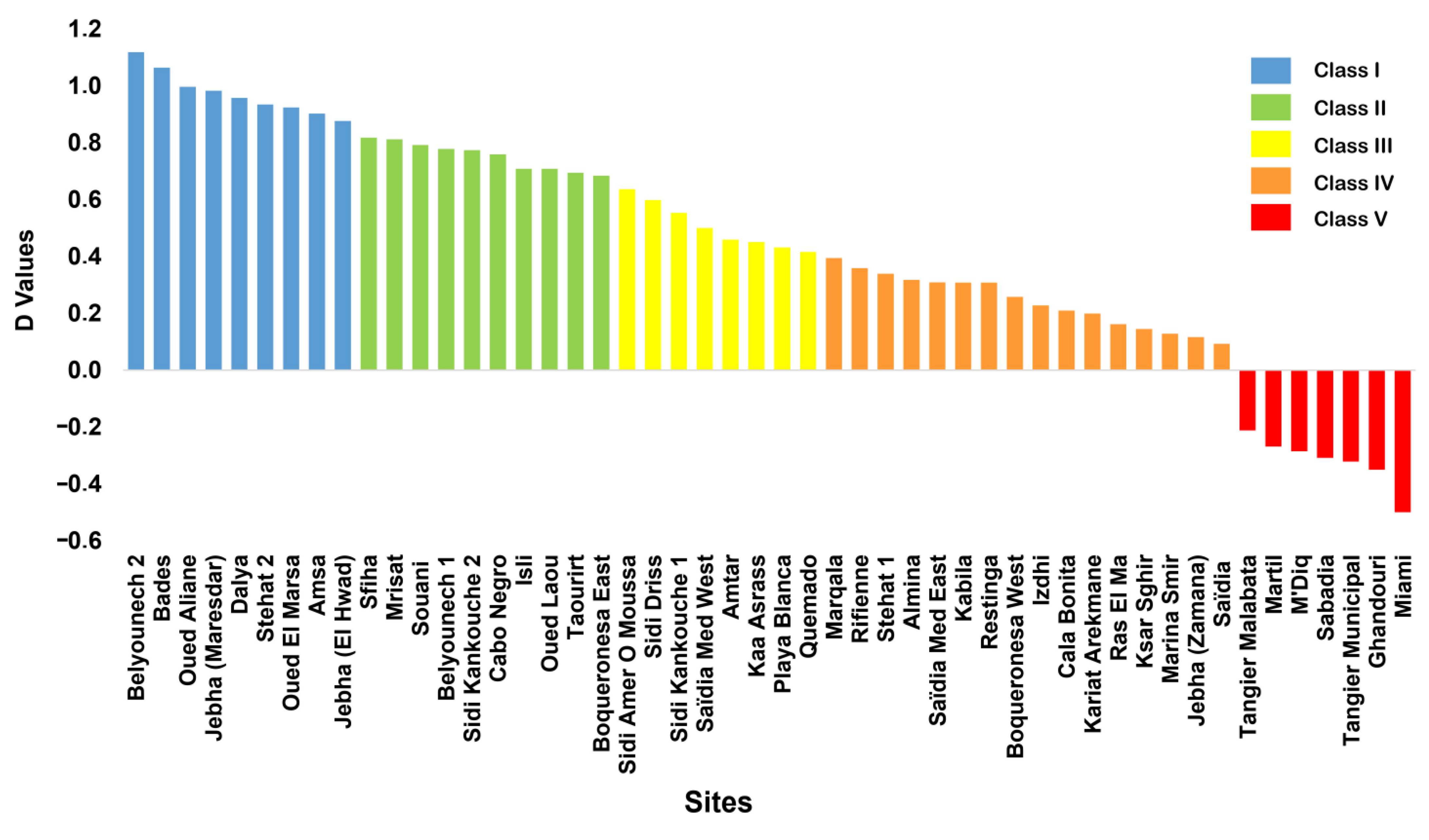 Water 14 01837 g003 550
