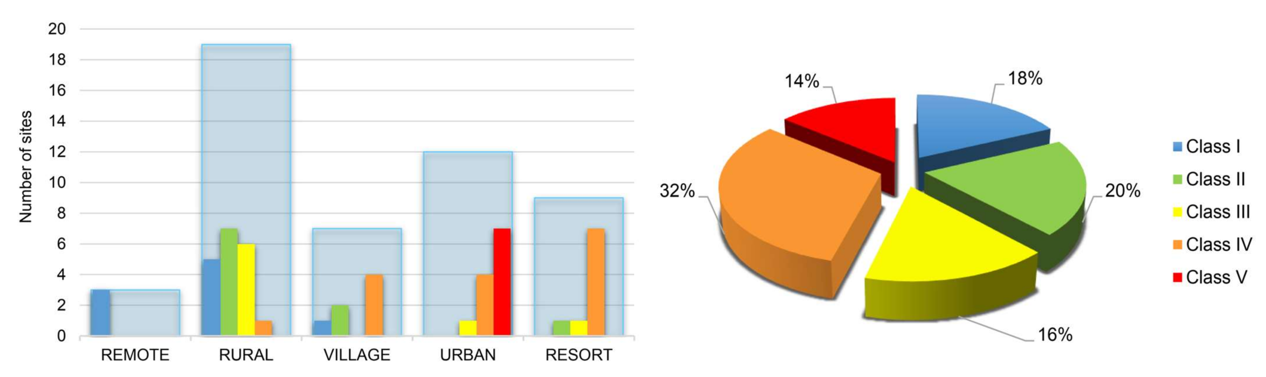Water 14 01837 g004 550