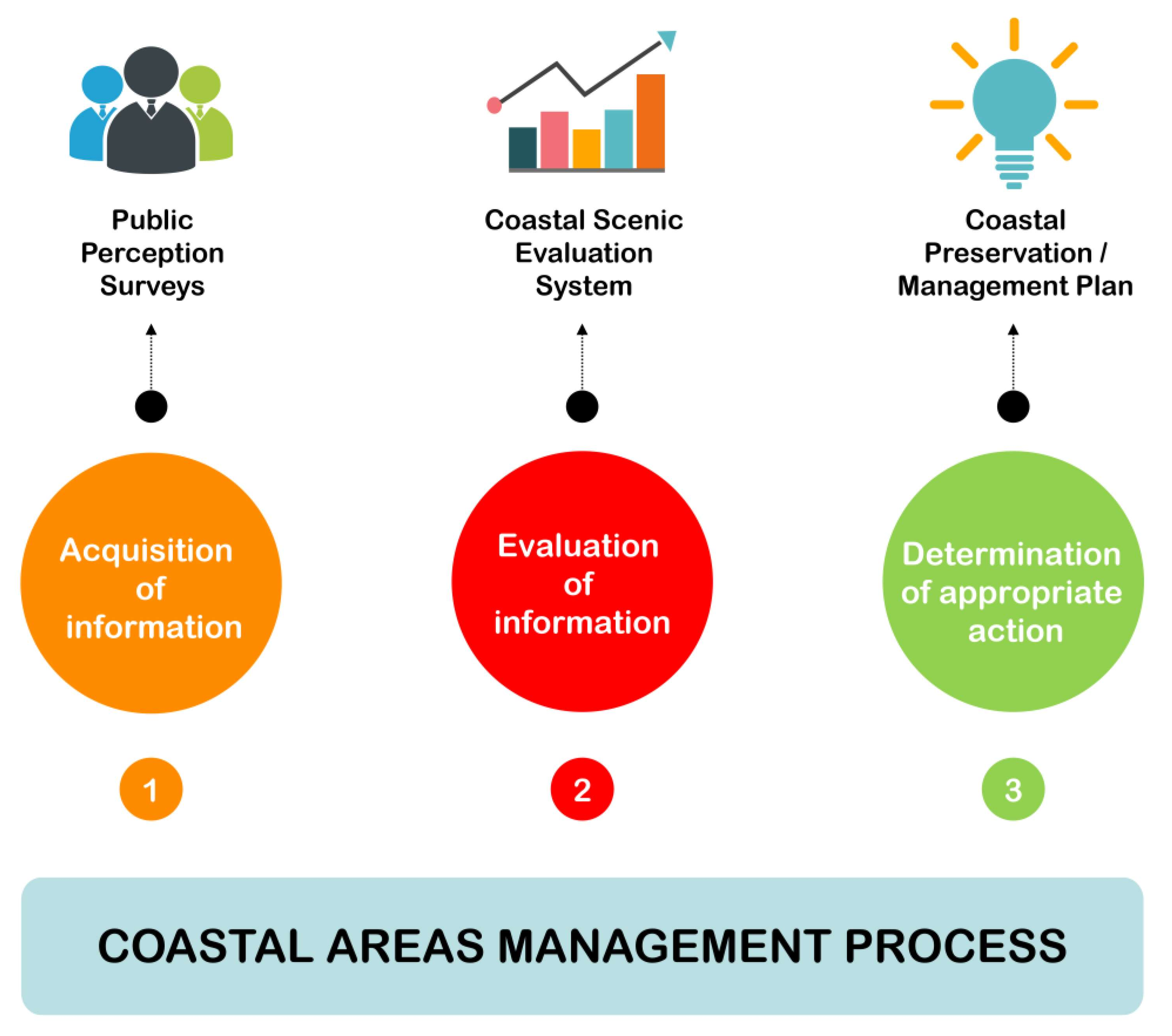 Water 14 01837 g010 550