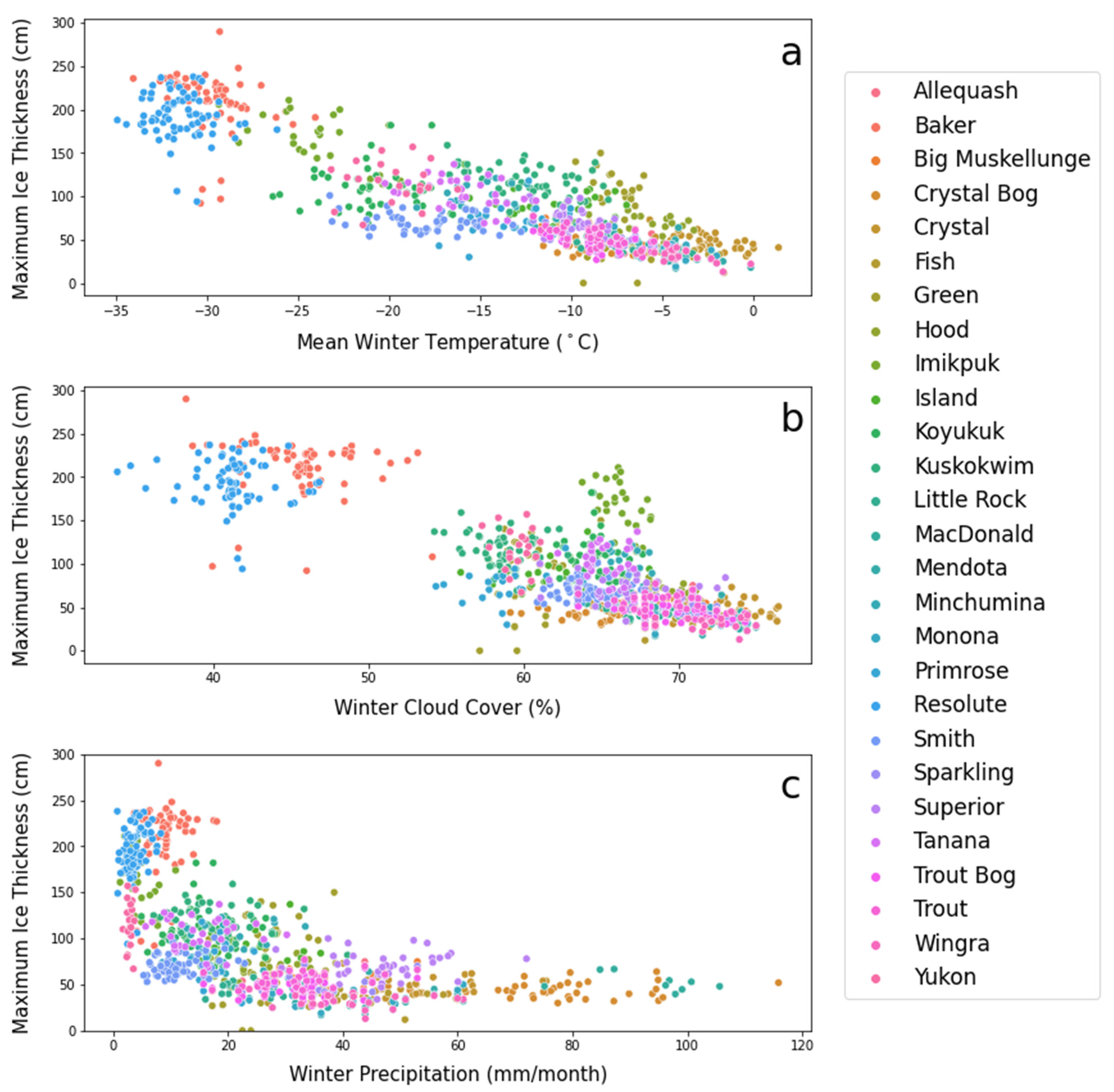 Water 14 01841 g003 Water 14 01841 g003