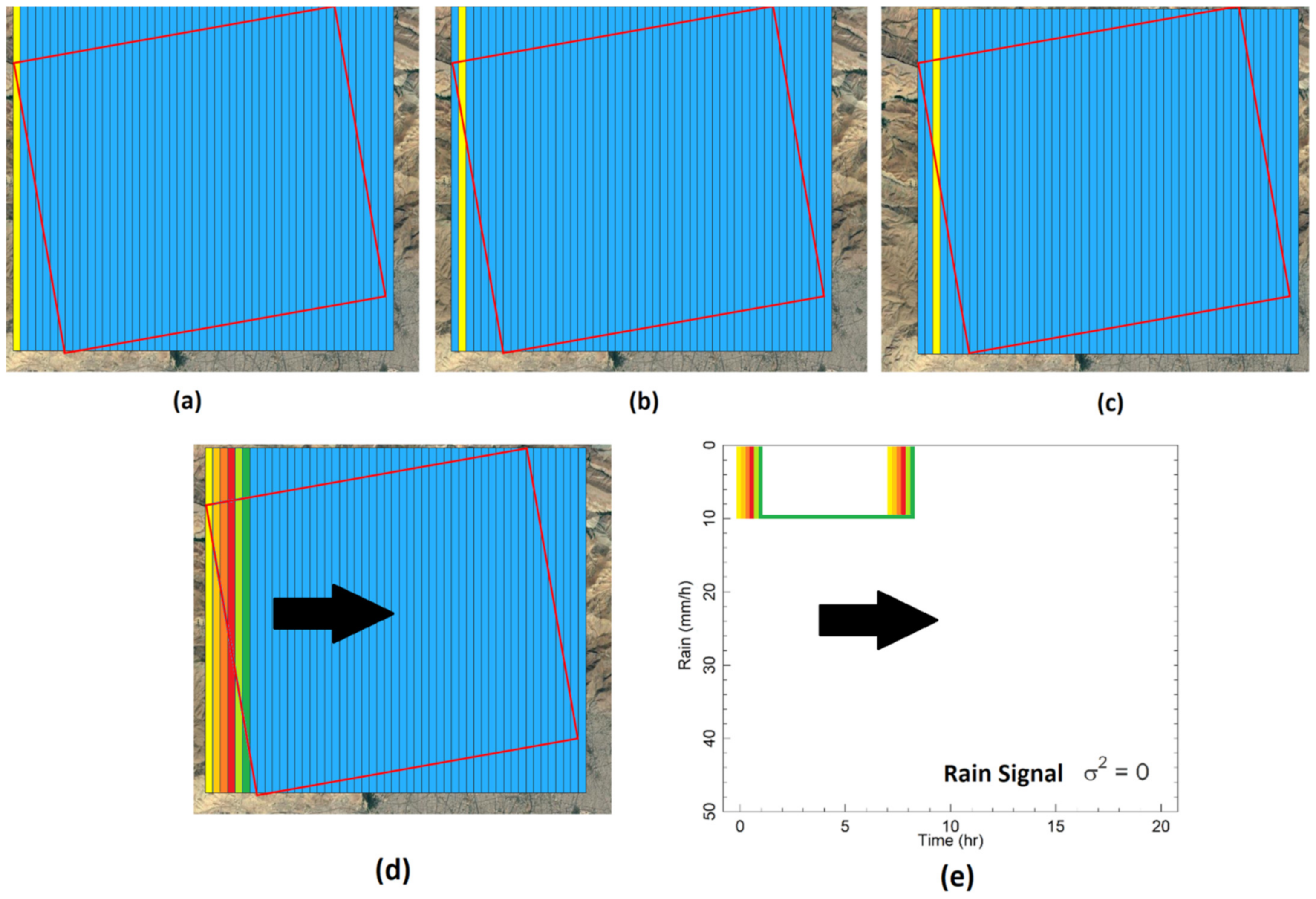 Water 14 01844 g005 Water 14 01844 g005