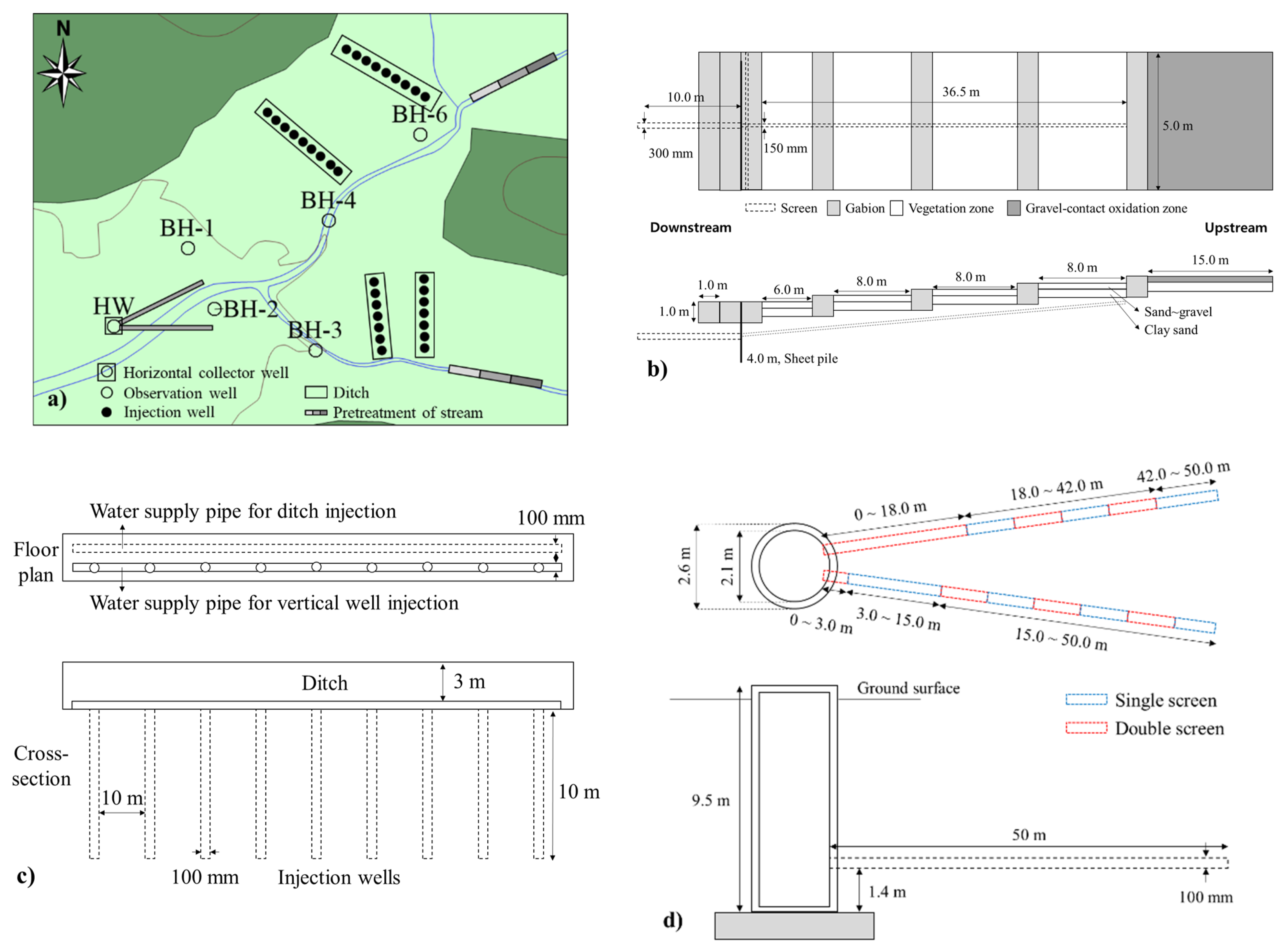 Water 14 01849 g002 550