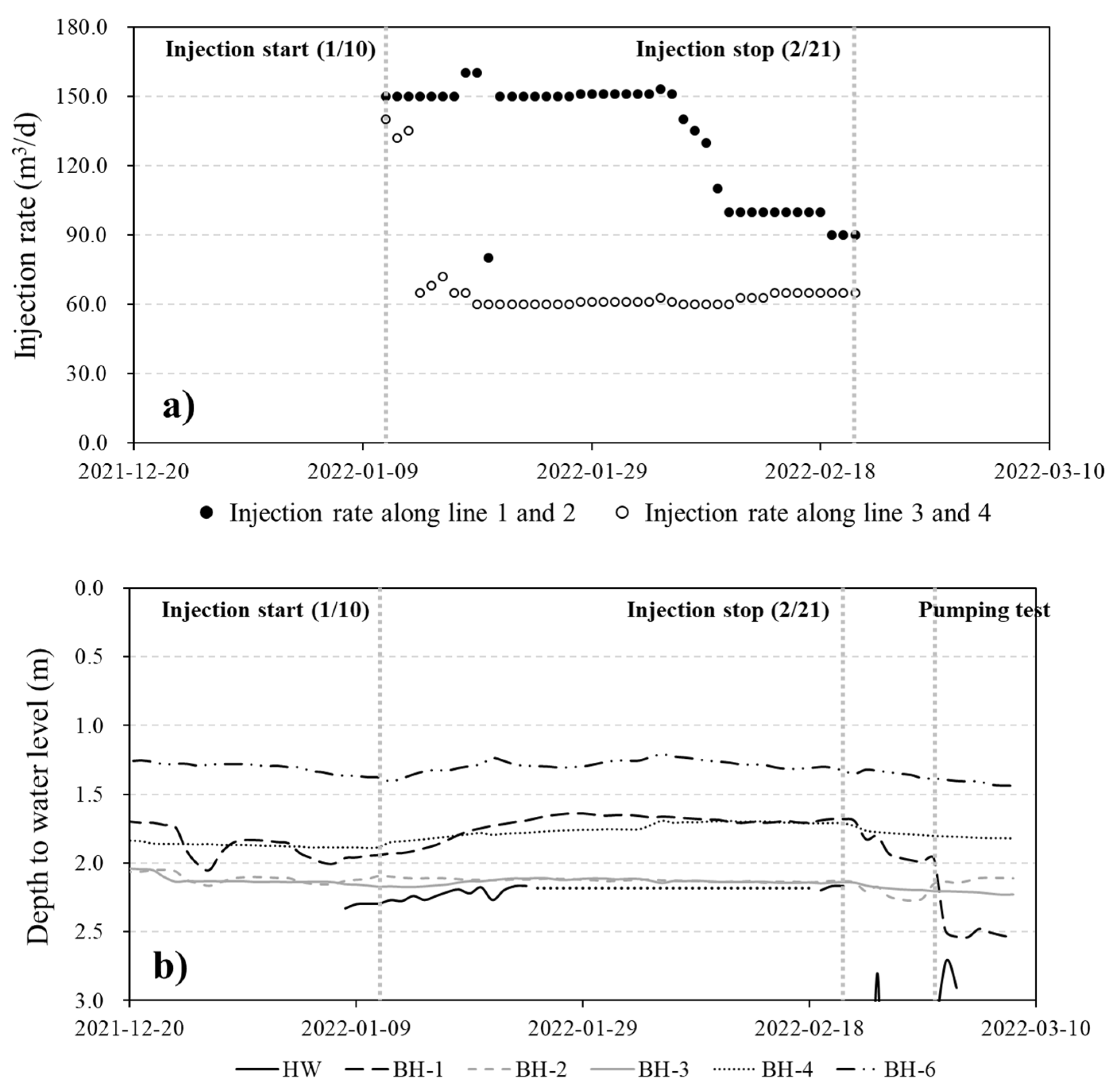 Water 14 01849 g003 550