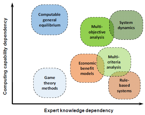 Water 14 01854 g005 Water 14 01854 g005