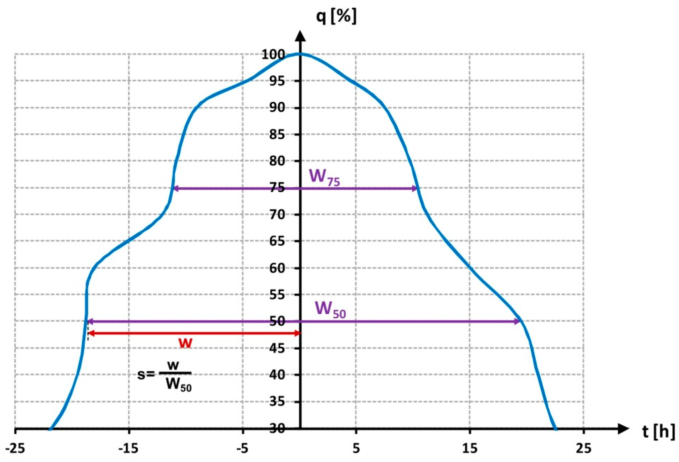 Water 14 01856 g001 Water 14 01856 g001