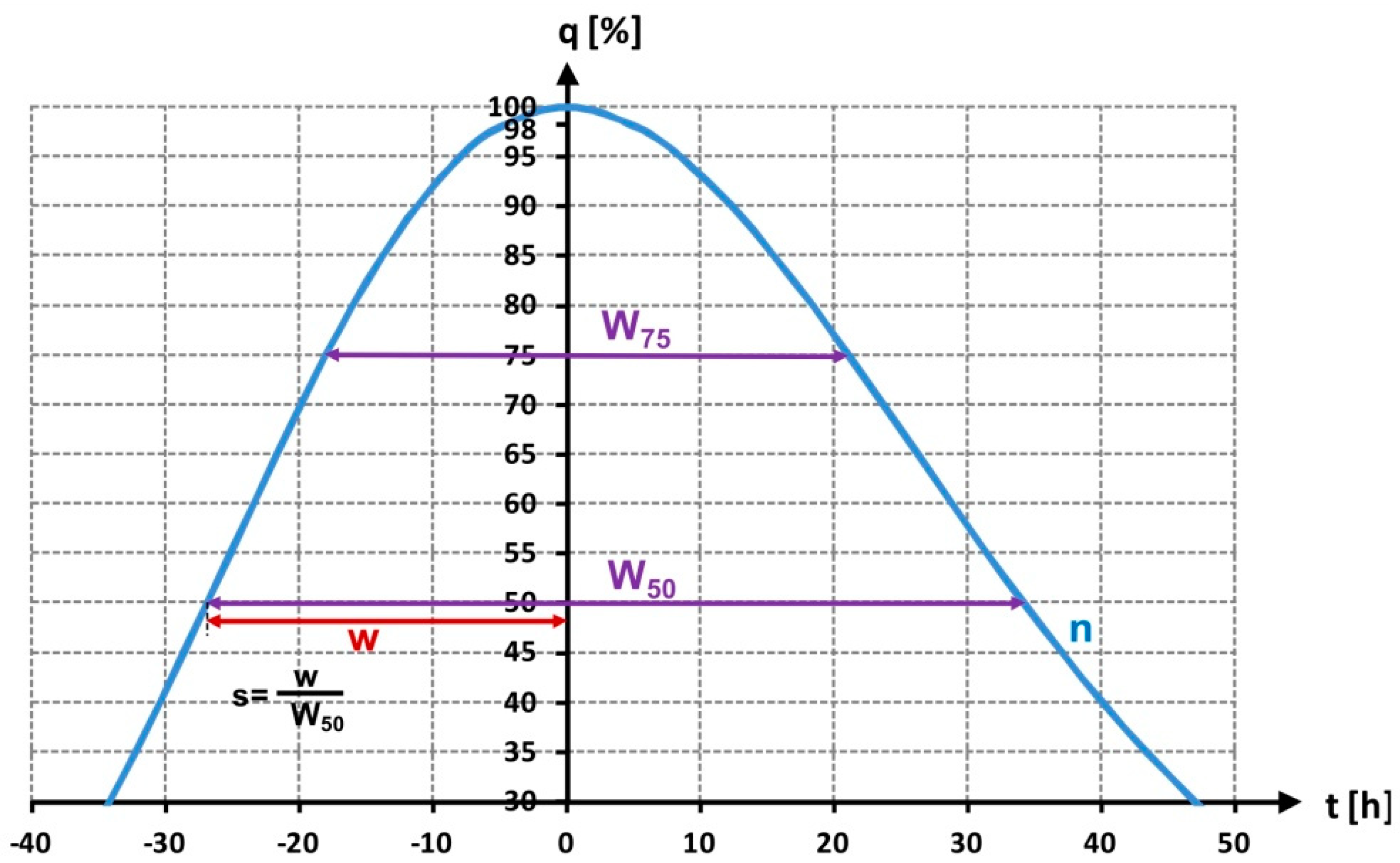 Water 14 01856 g002 Water 14 01856 g002