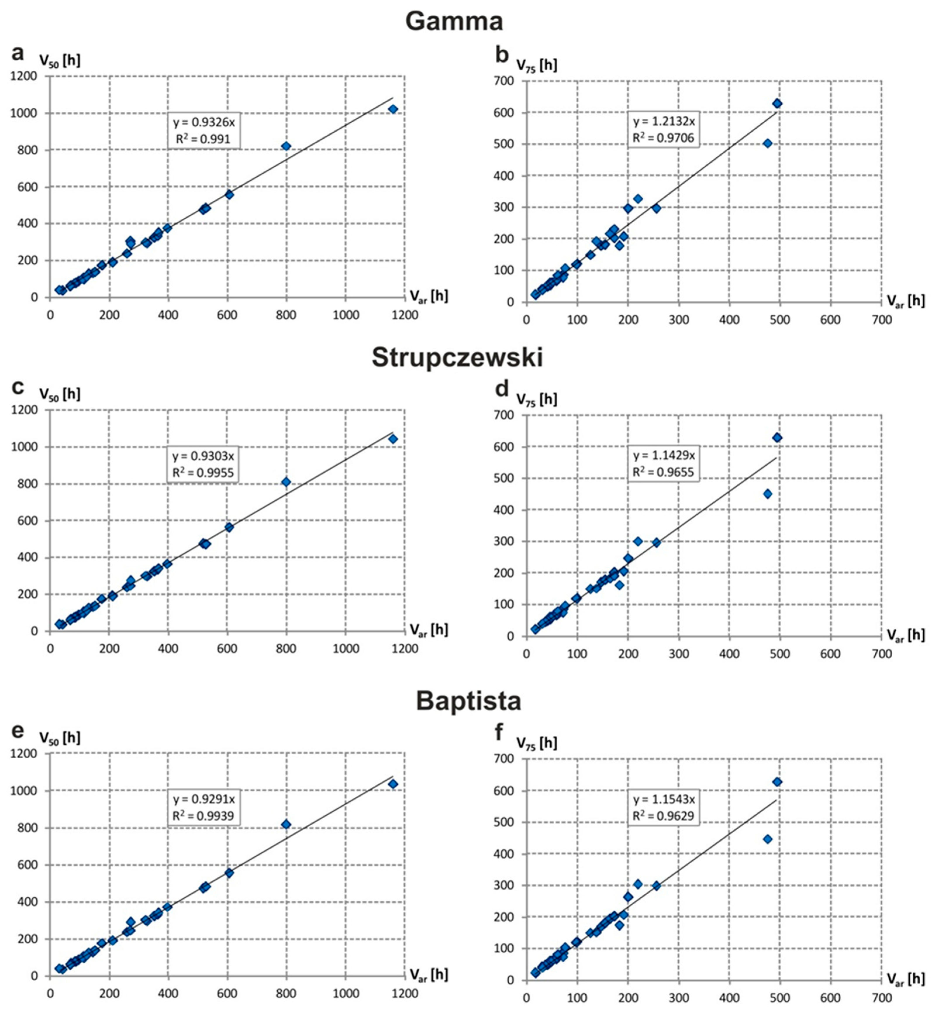 Water 14 01856 g010 Water 14 01856 g010