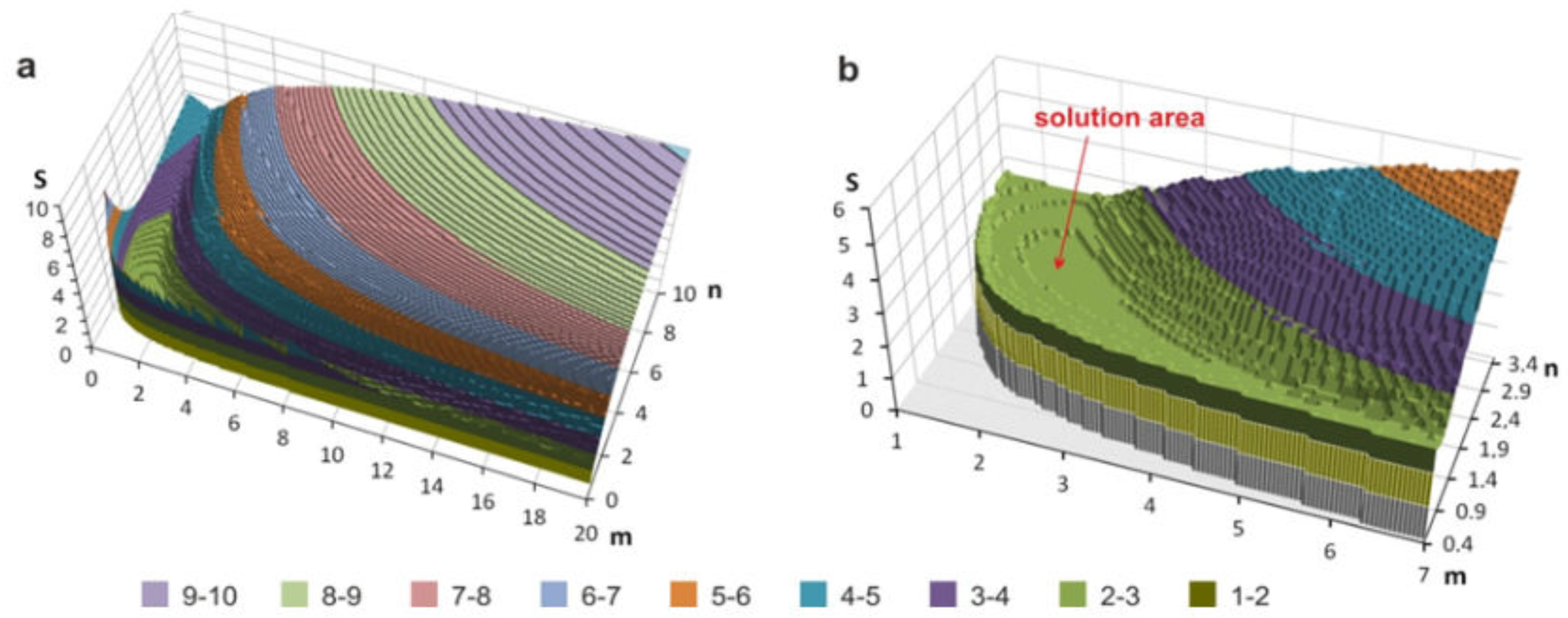 Water 14 01856 g011 Water 14 01856 g011