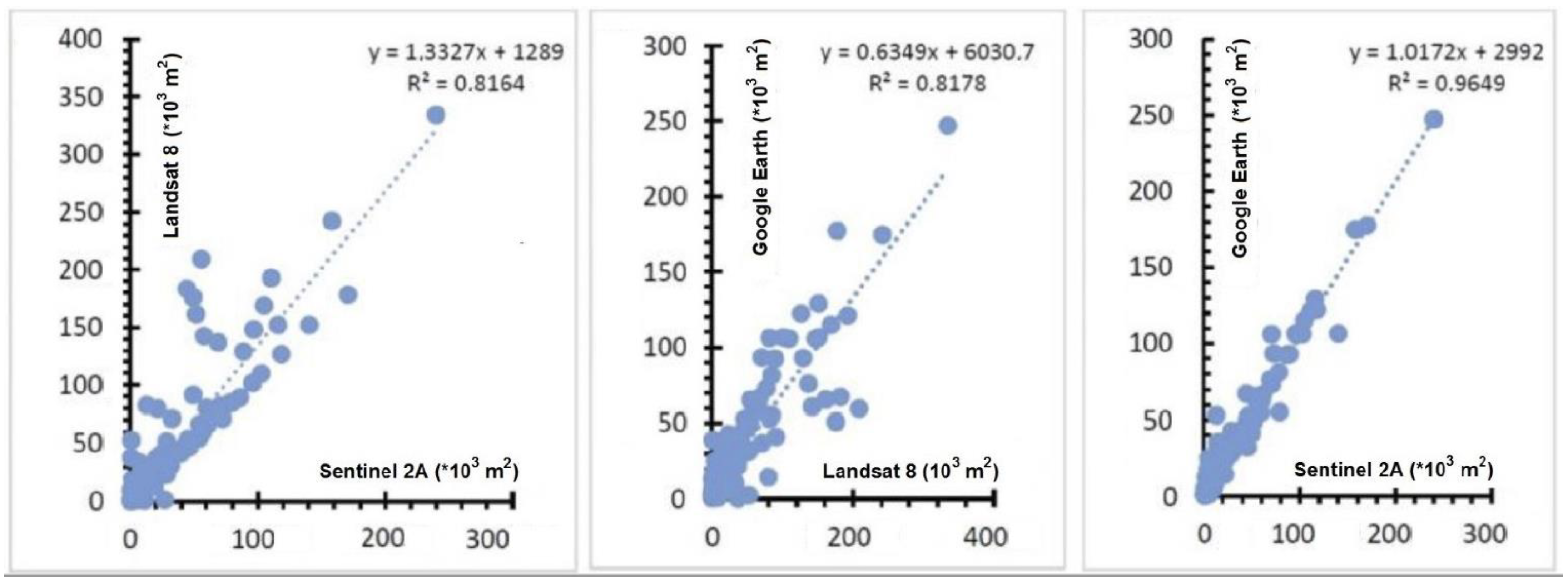 Water 14 01858 g004 Water 14 01858 g004