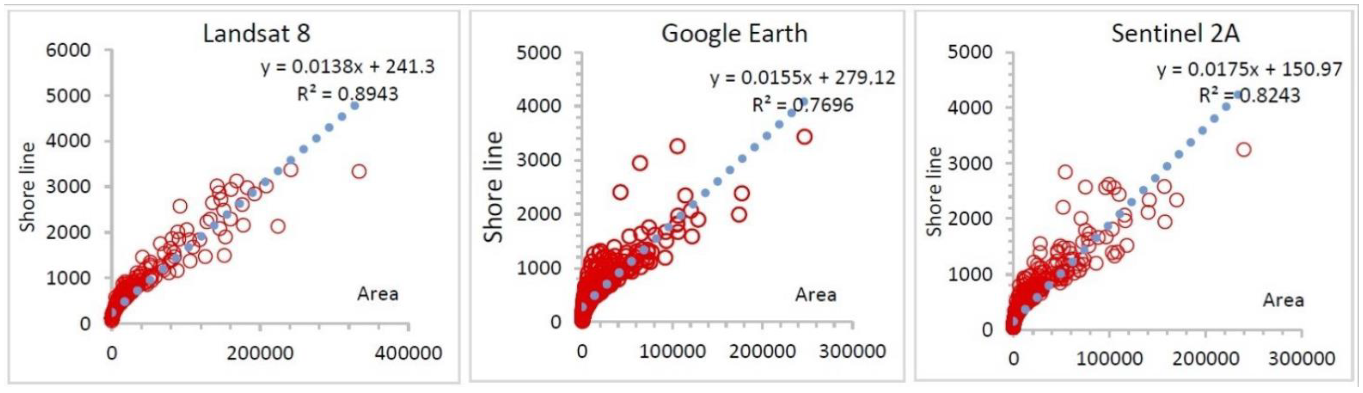 Water 14 01858 g006 Water 14 01858 g006