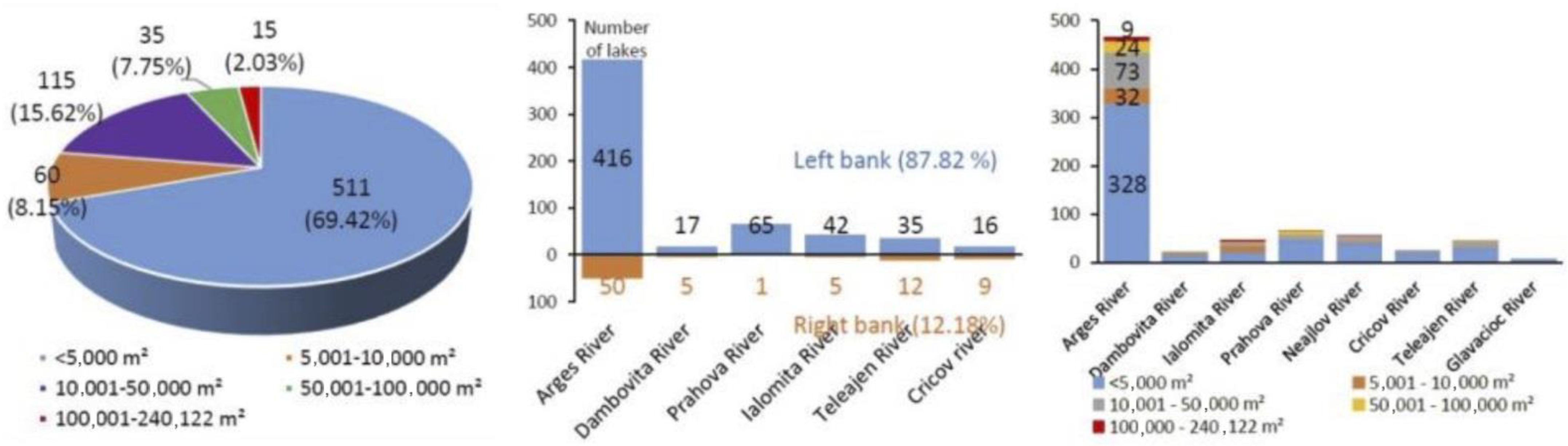 Water 14 01858 g007 Water 14 01858 g007