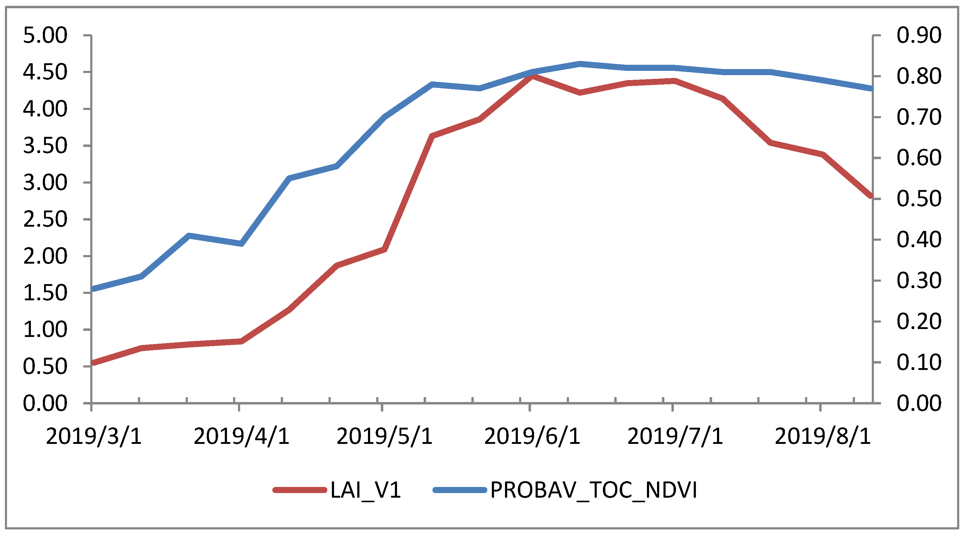 Water 14 01858 g009 Water 14 01858 g009