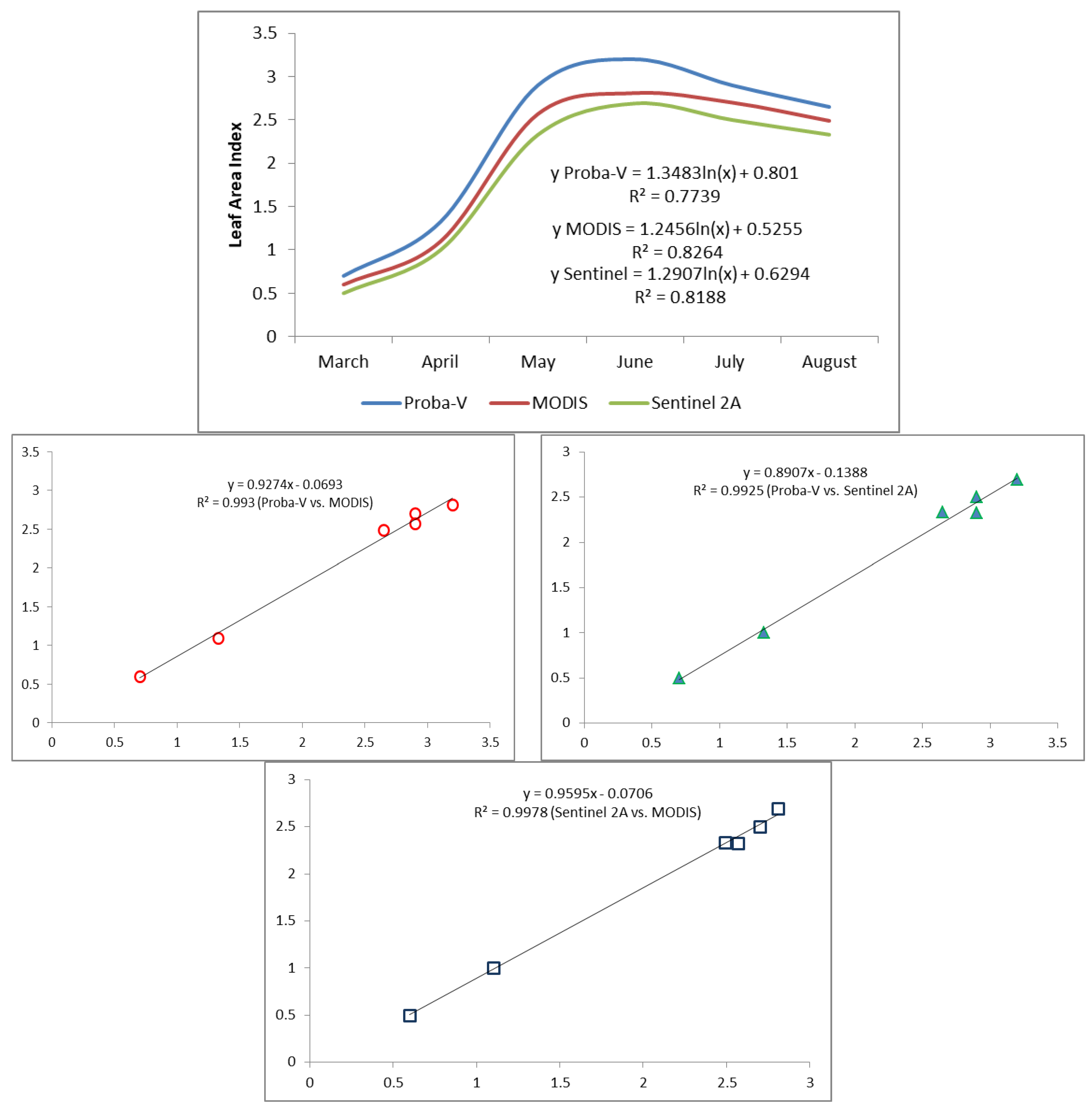 Water 14 01858 g011 Water 14 01858 g011