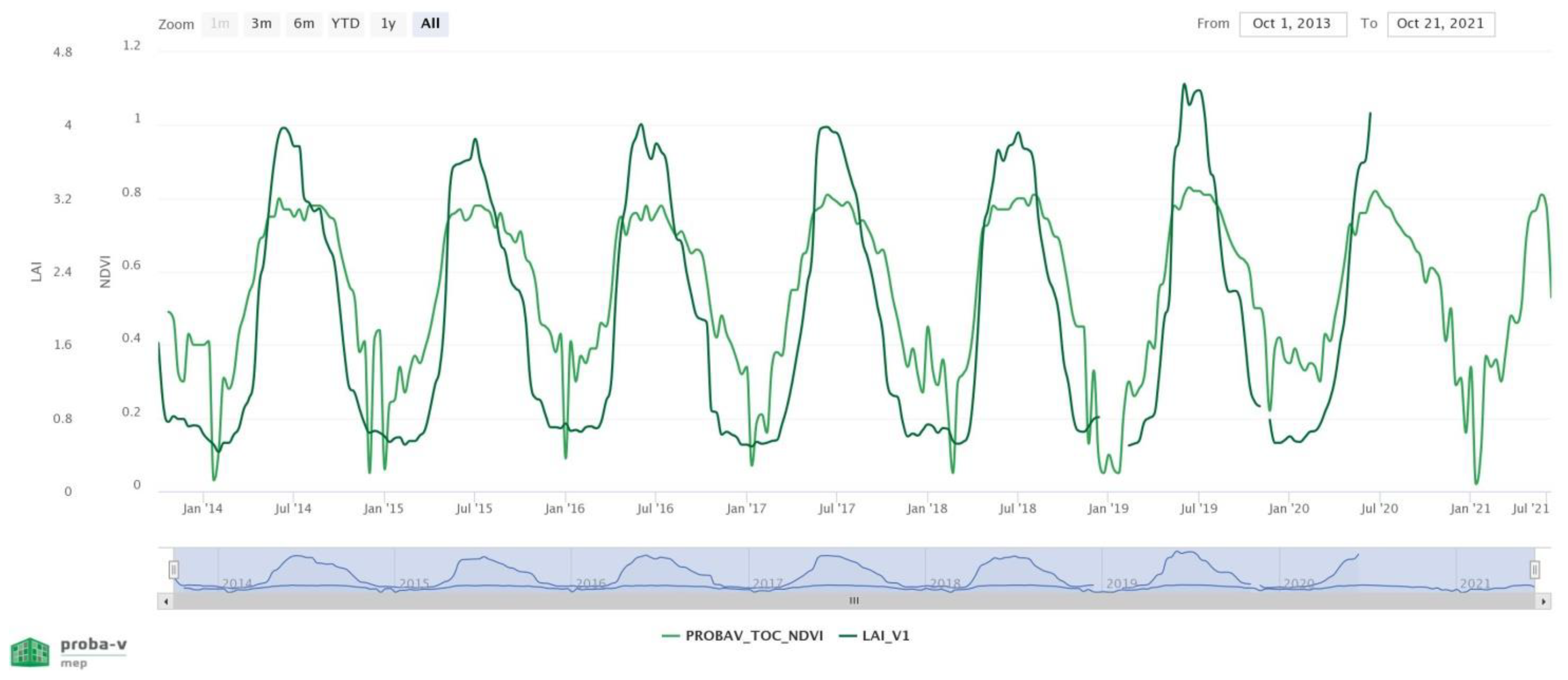 Water 14 01858 g0a1 Water 14 01858 g0a1