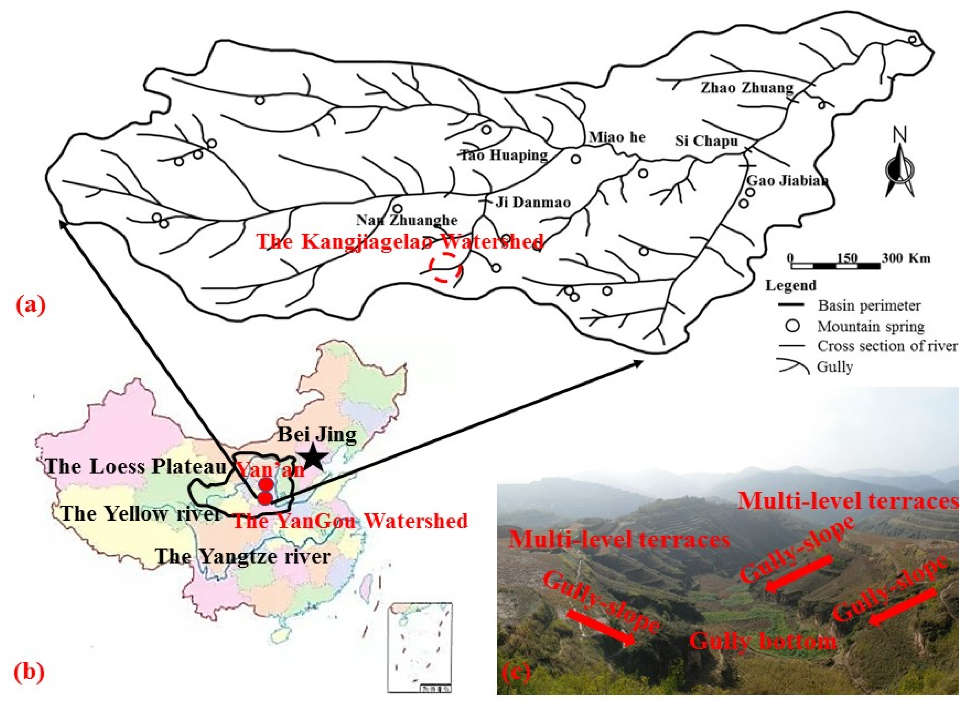 Water 14 01875 g001 Water 14 01875 g001