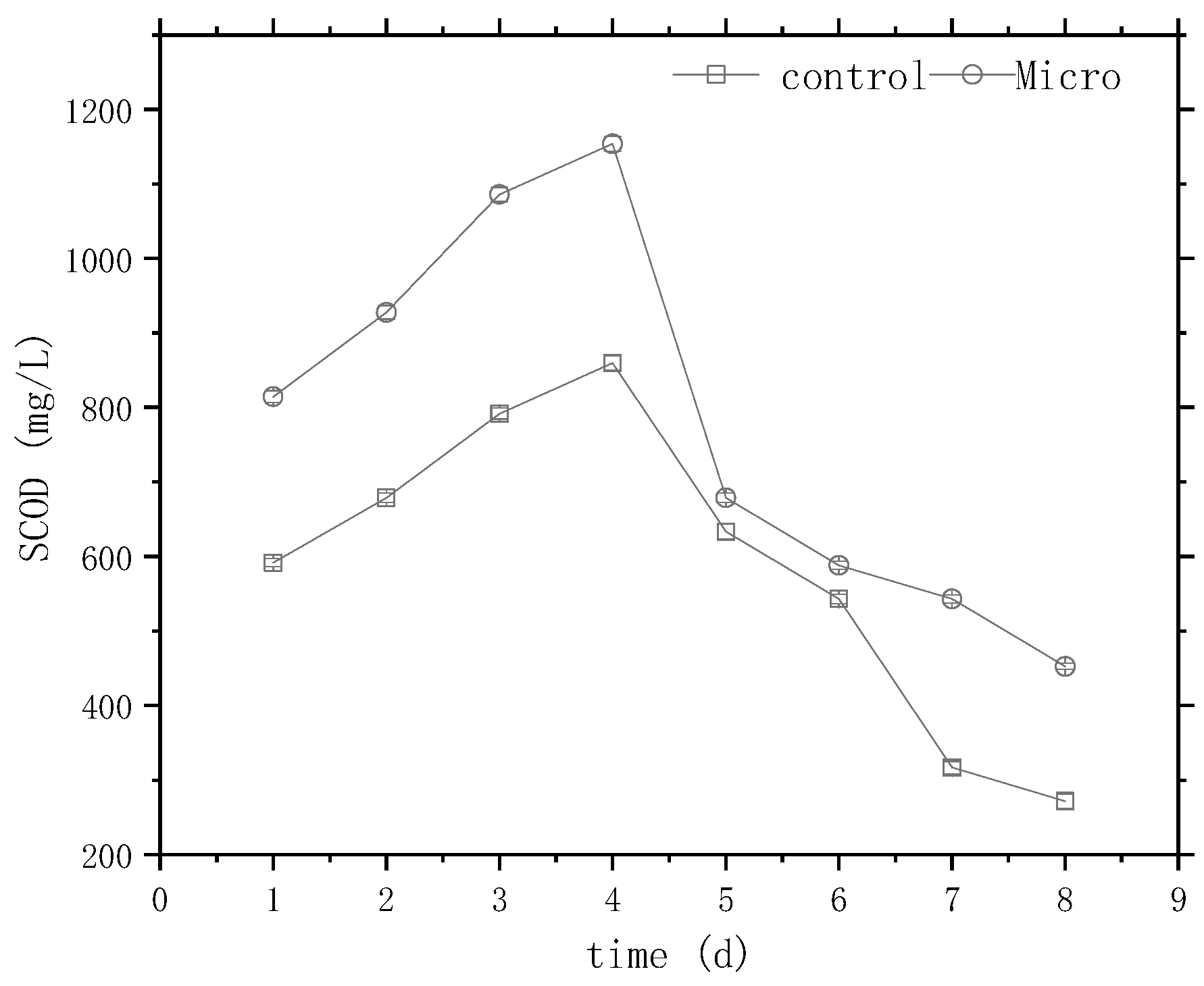 Water 14 01876 g001 550