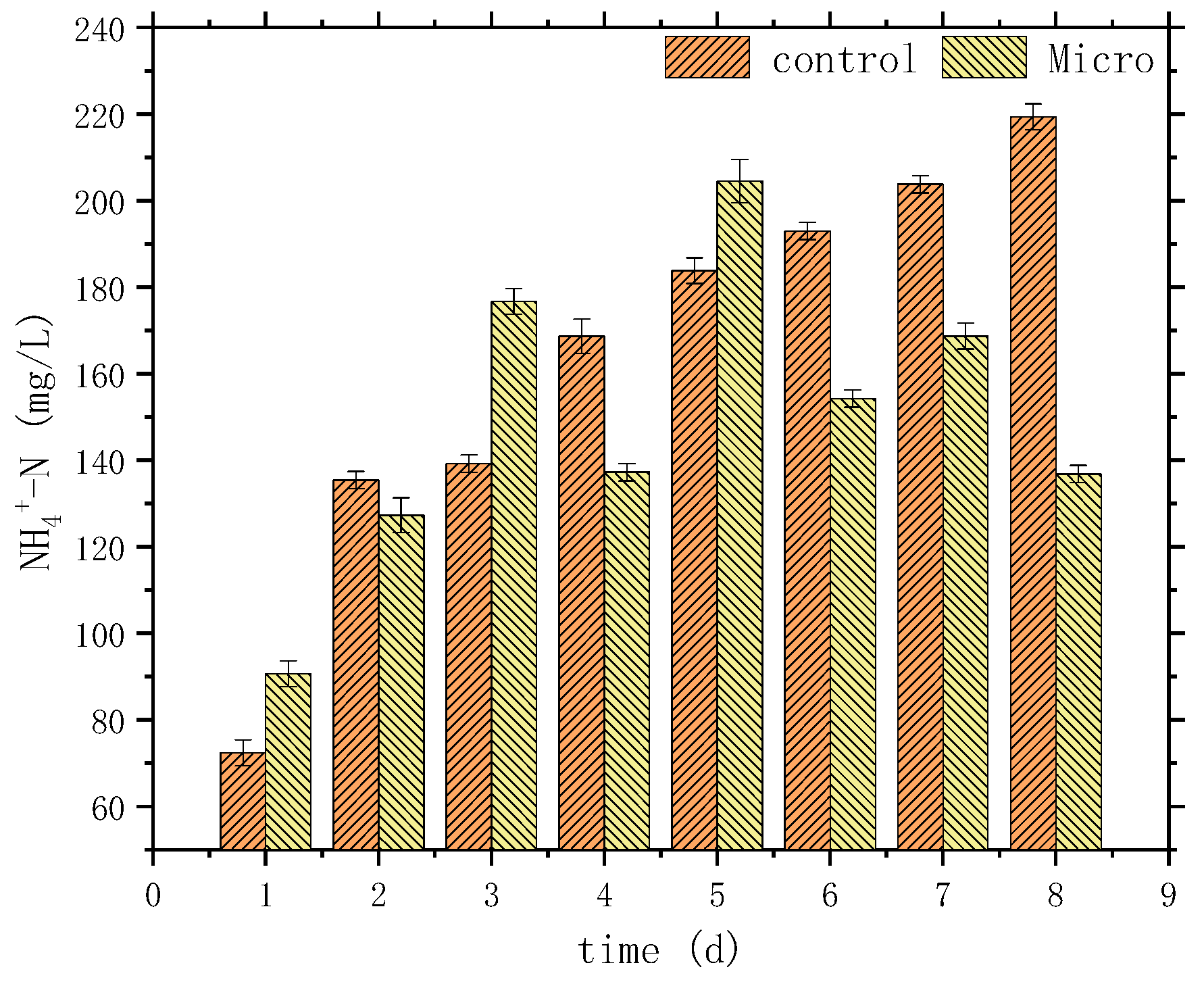 Water 14 01876 g002 550