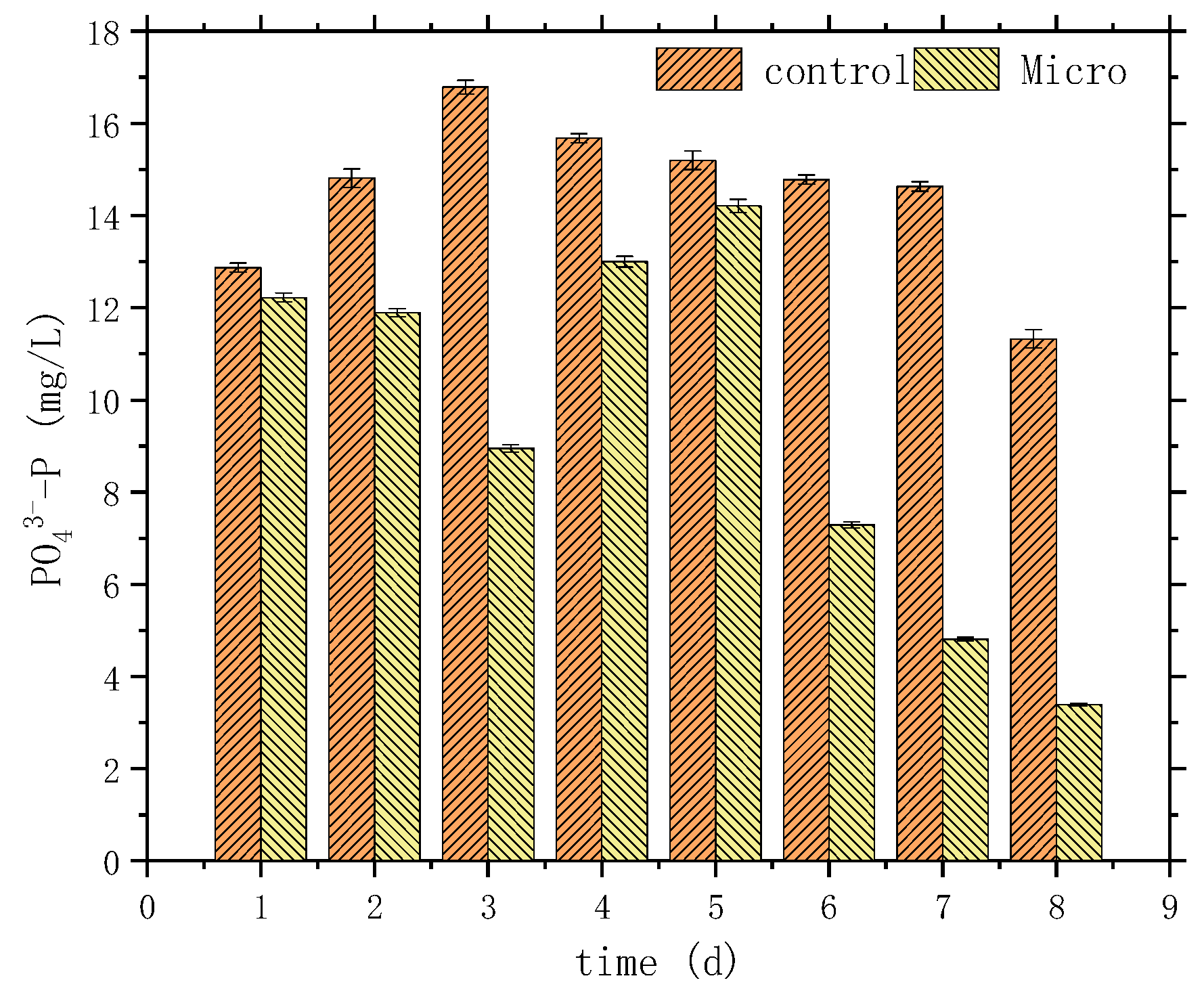 Water 14 01876 g003 550