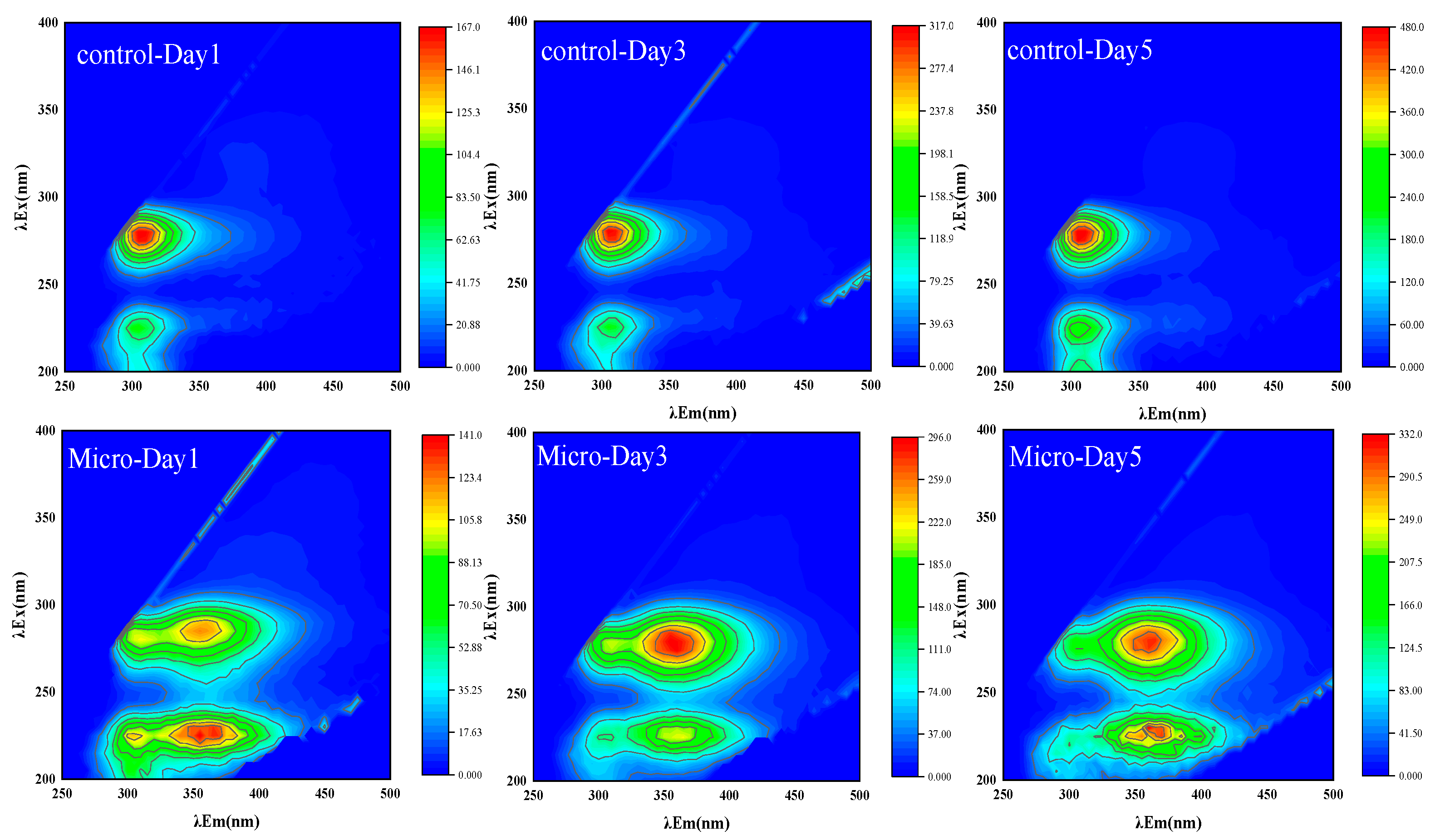 Water 14 01876 g006 550