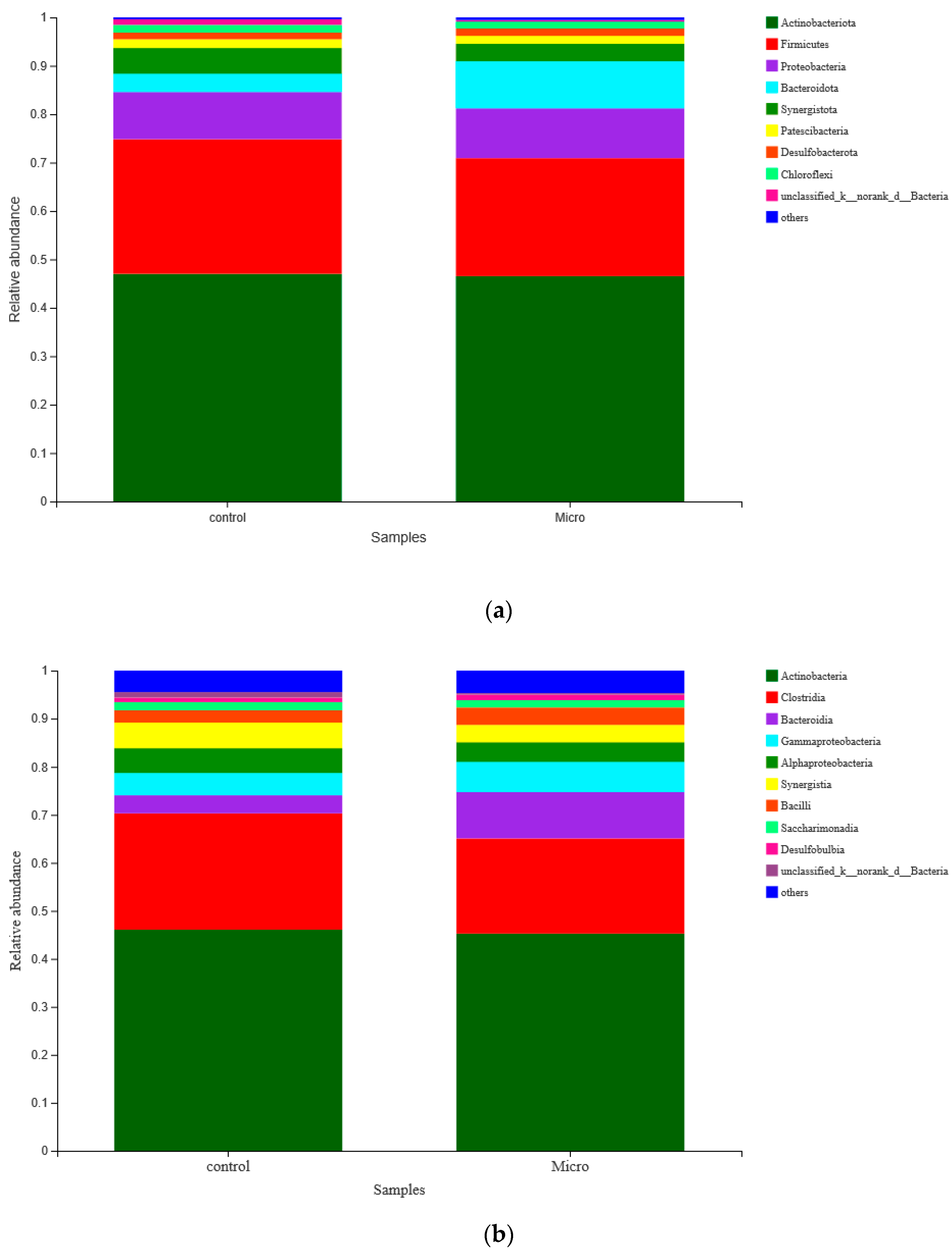 Water 14 01876 g008a 550