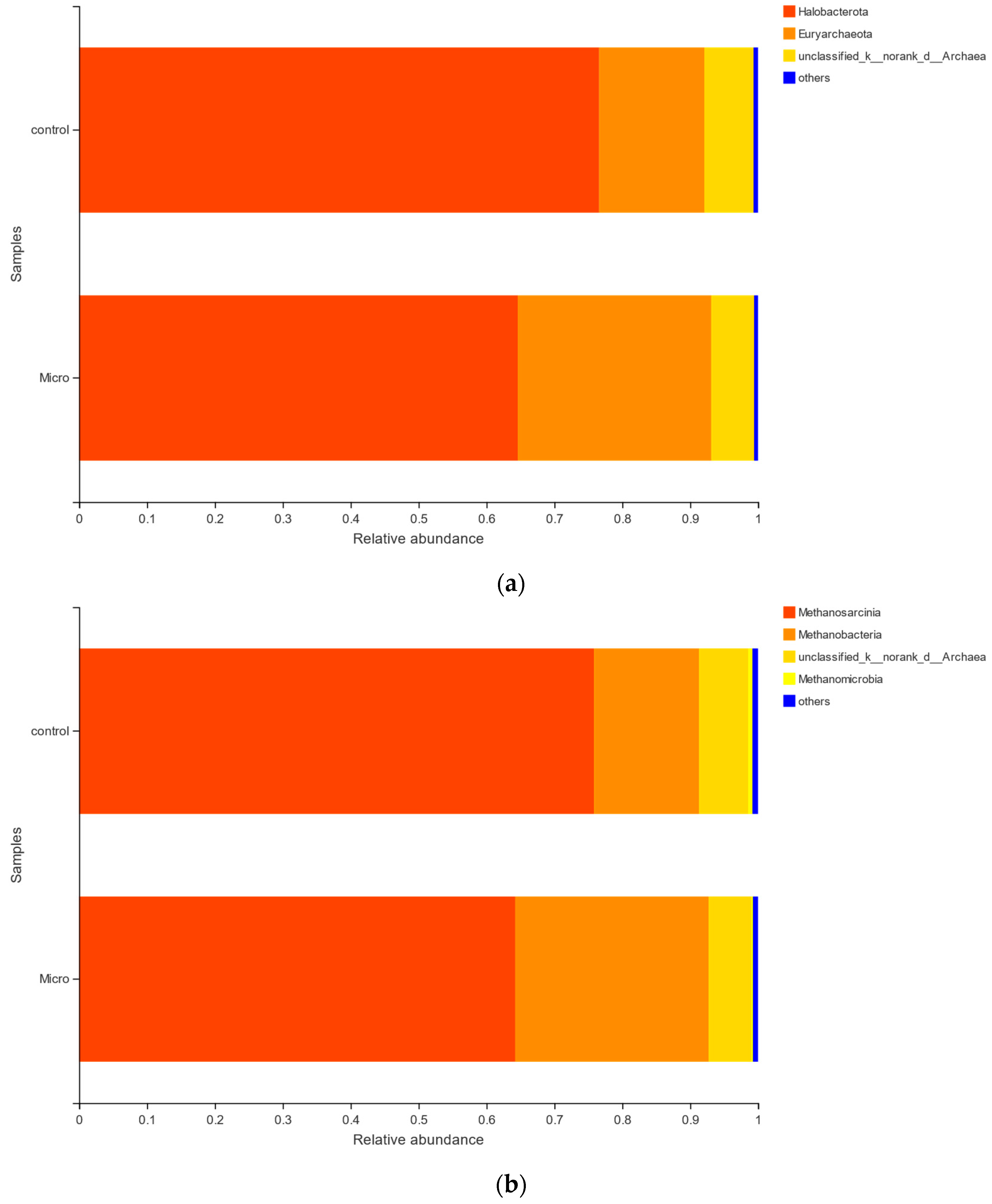 Water 14 01876 g009a 550