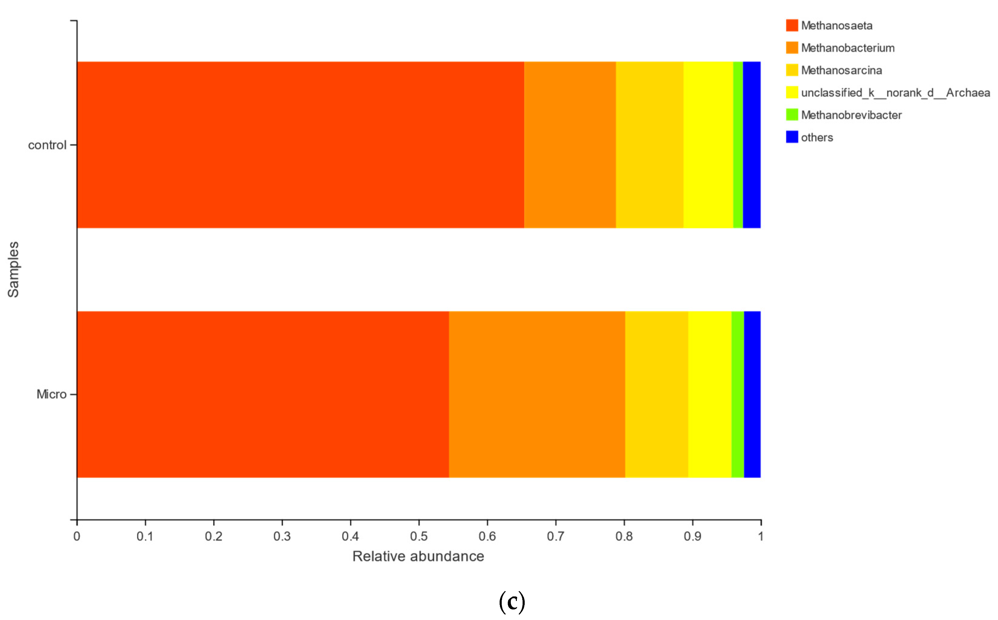 Water 14 01876 g009b 550