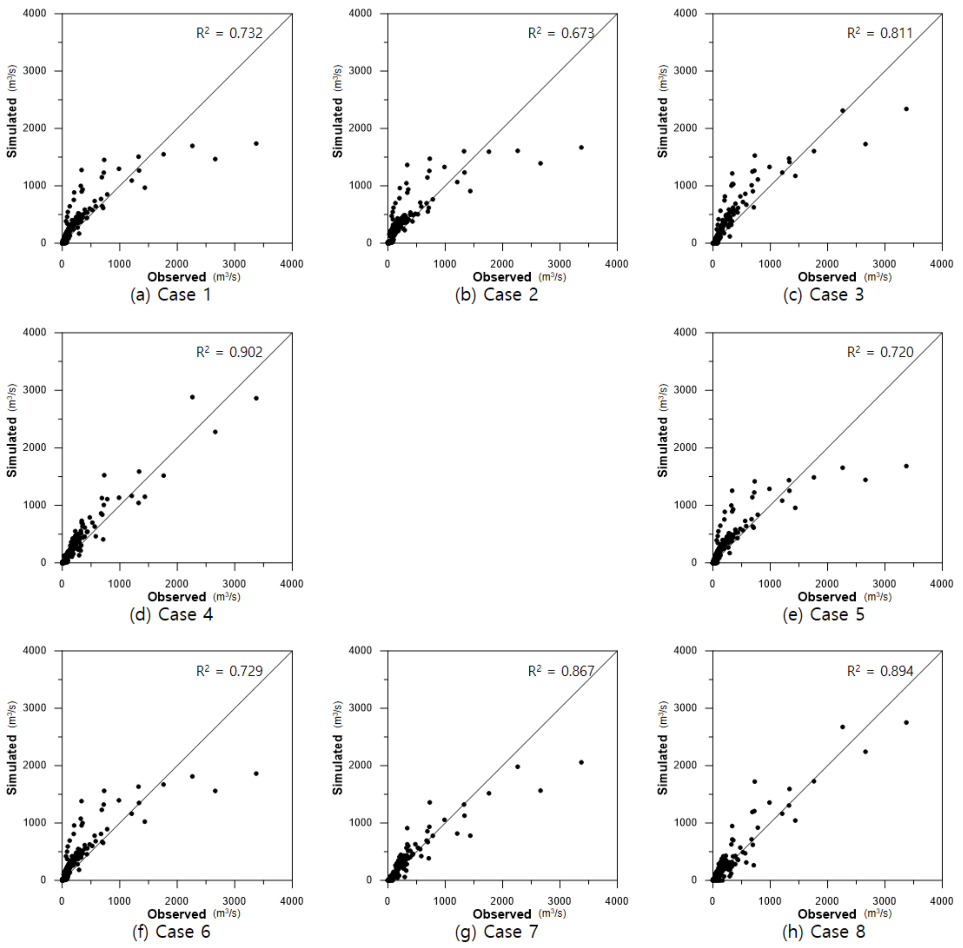 Water 14 01878 g012 550