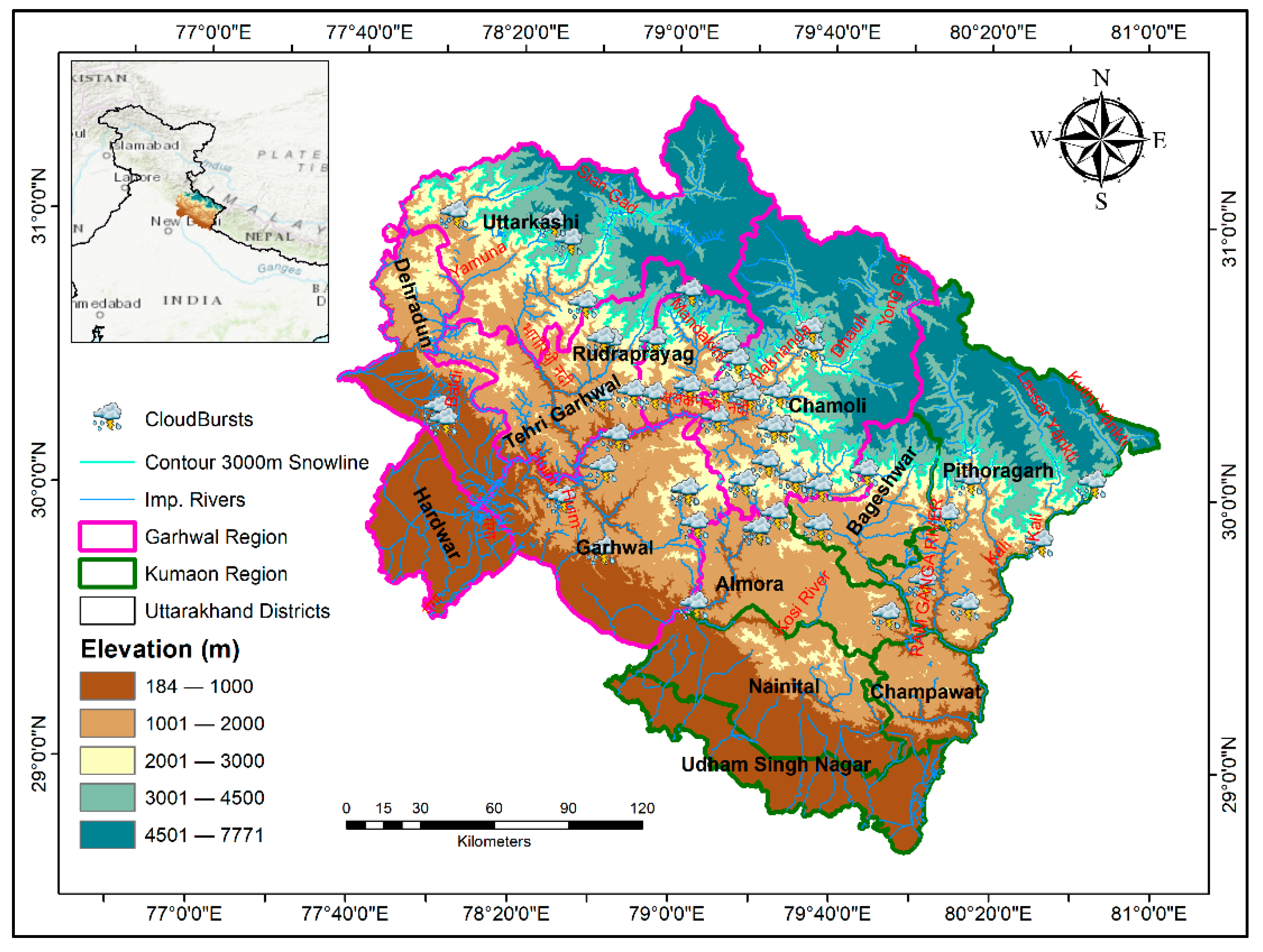 Water Free FullText Flood Management Issues in Hilly Regions of