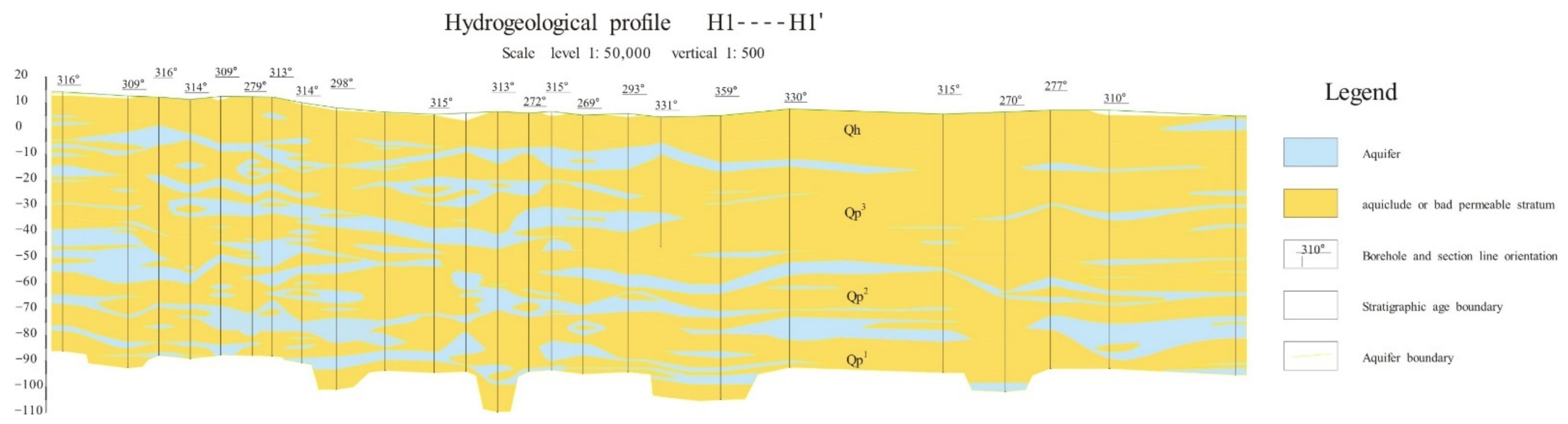 Water 14 01880 g005 550