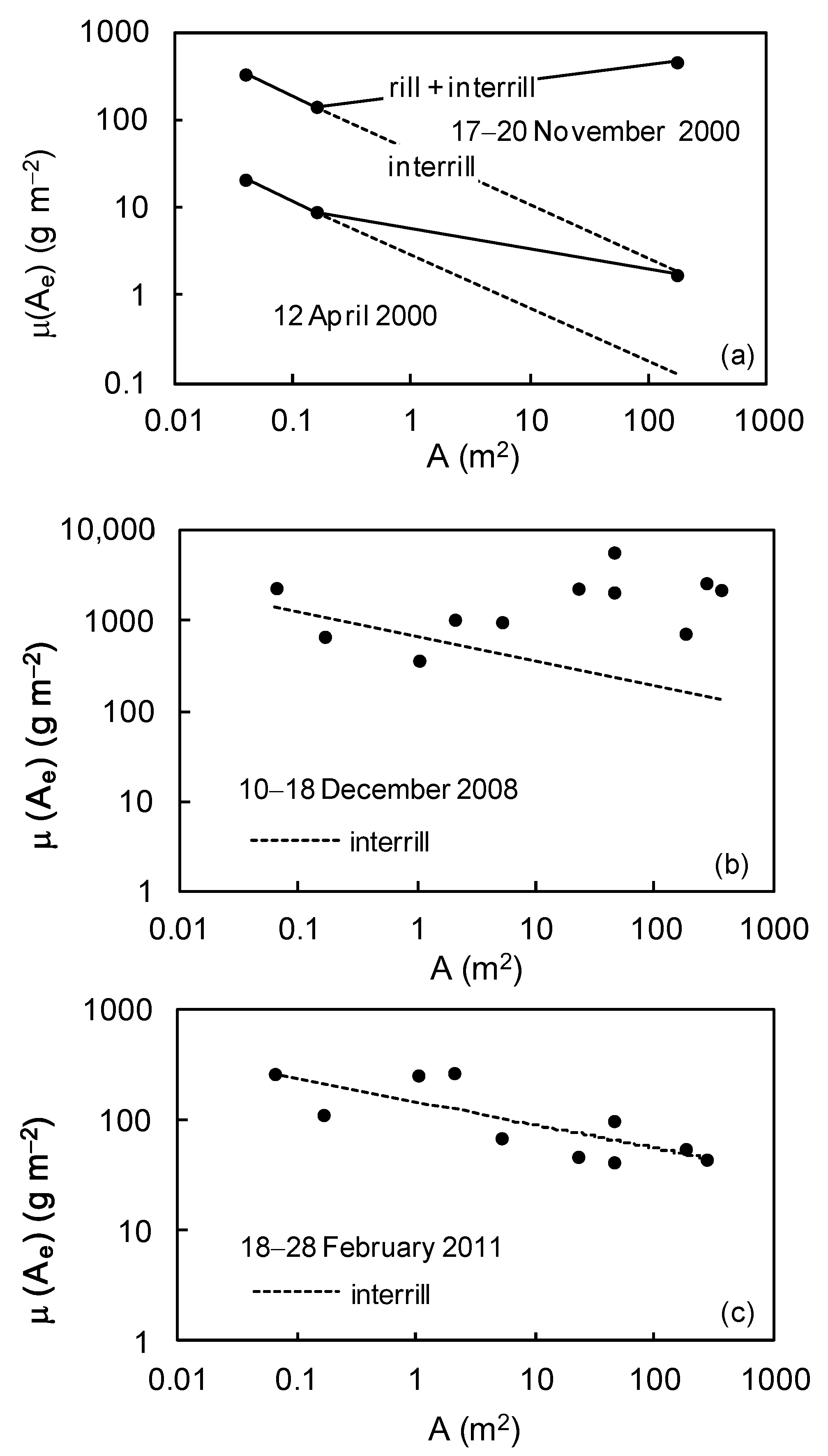 Water 14 01881 g020 550