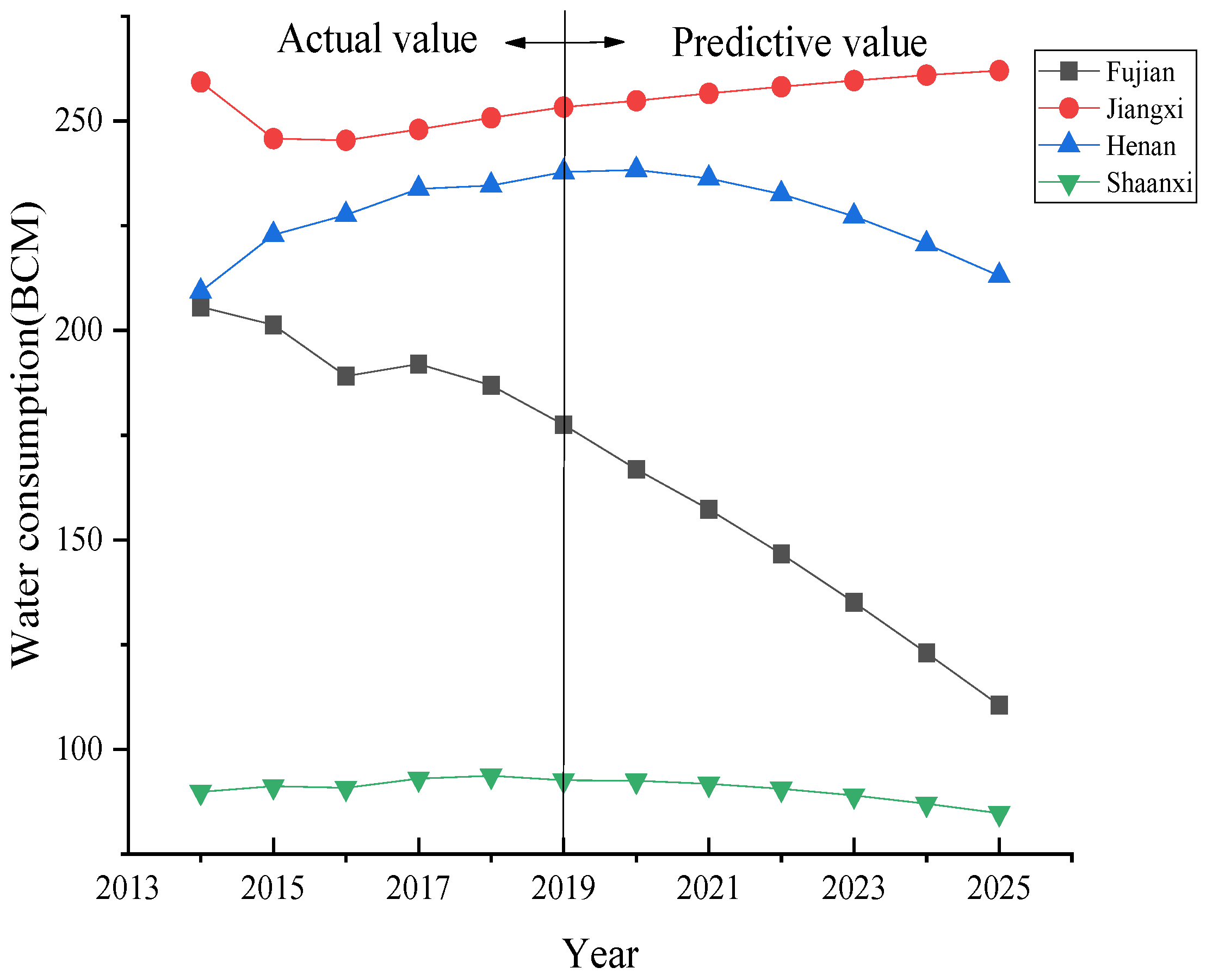 Water 14 01883 g003 550