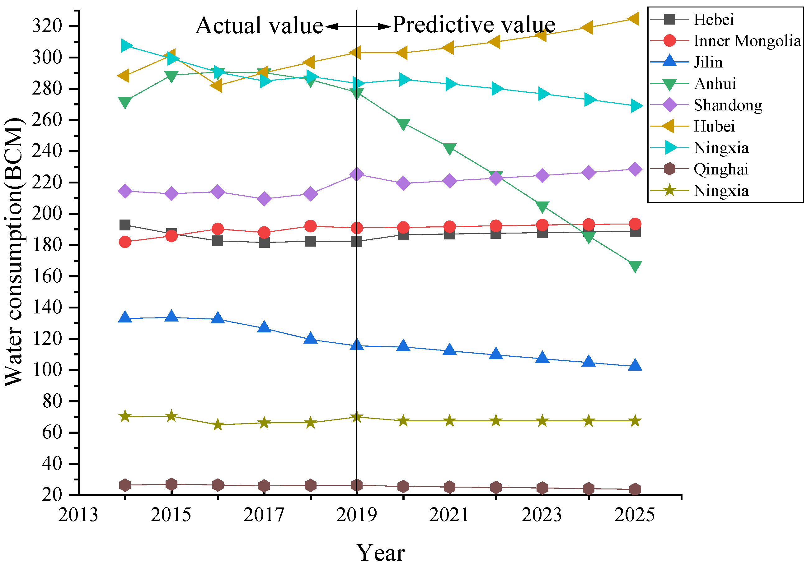 Water 14 01883 g004 550