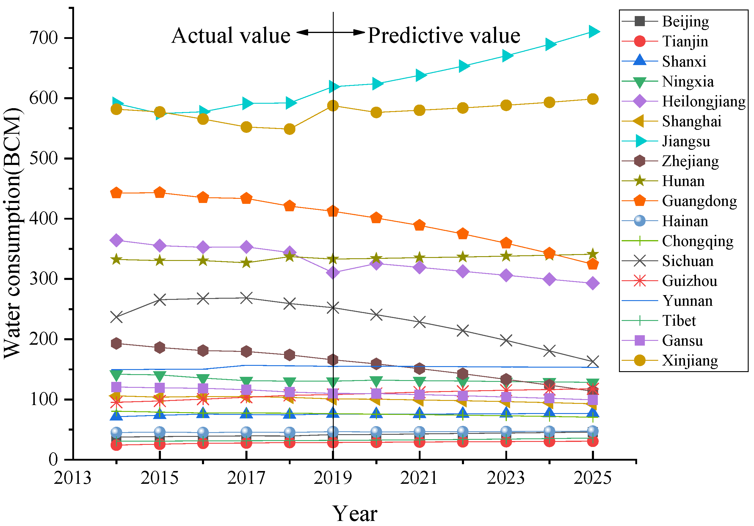 Water 14 01883 g005 550