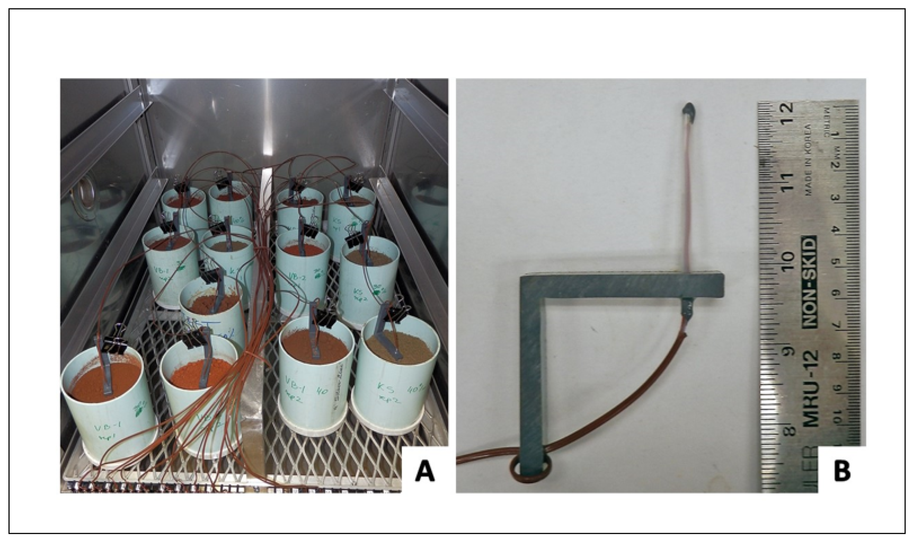 Water 14 01892 g001 550