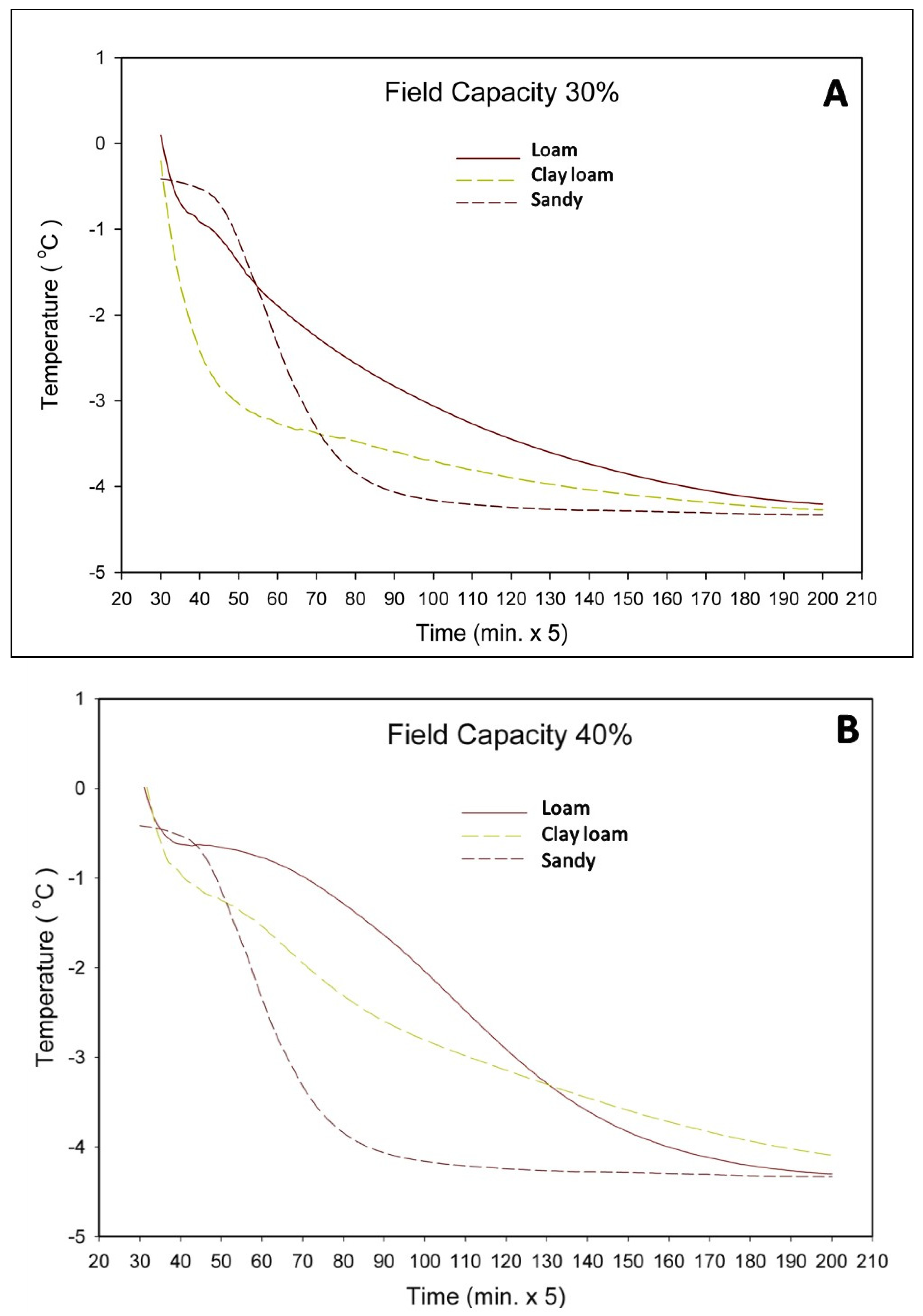 Water 14 01892 g002 550