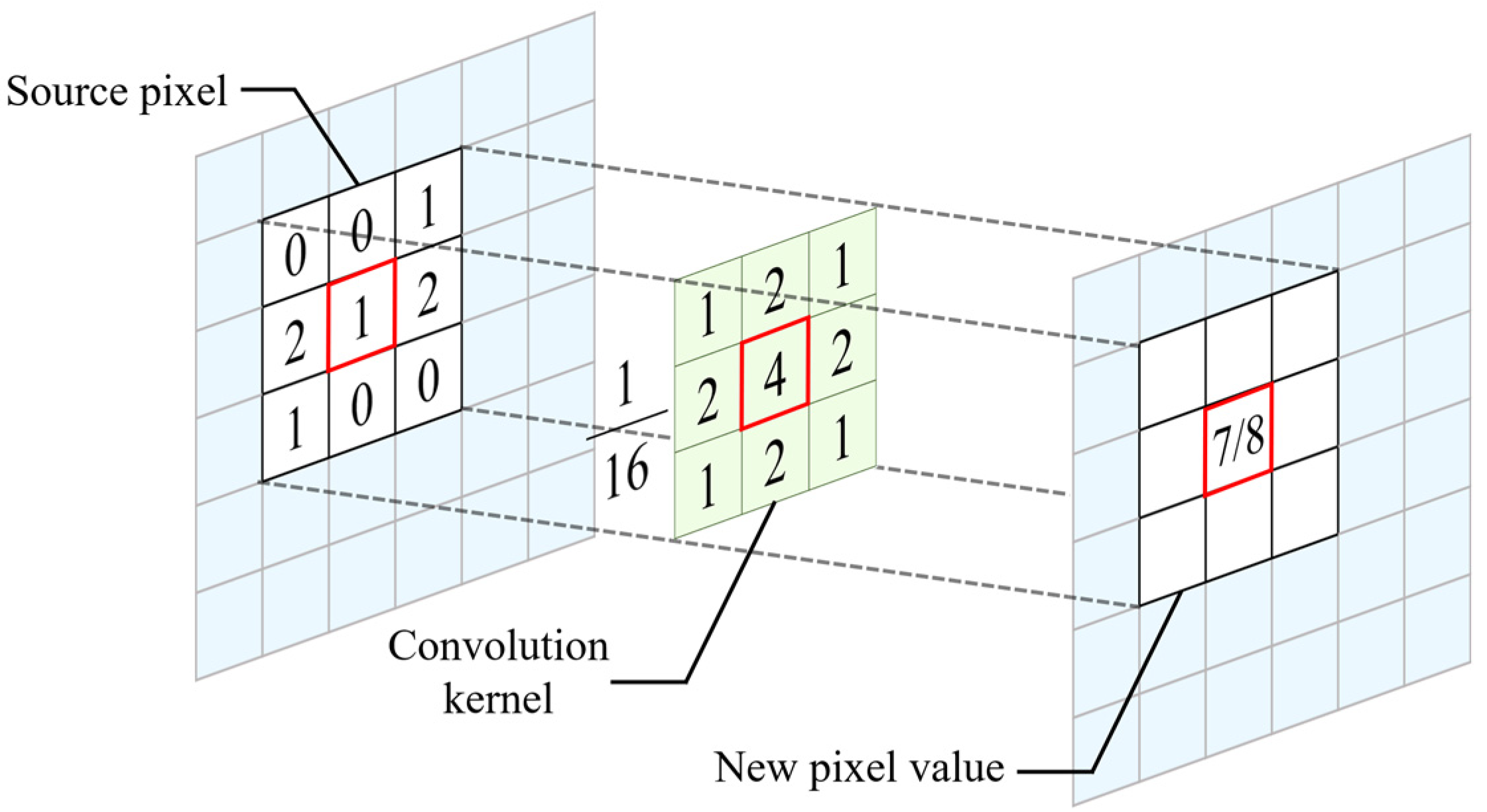 Water 14 01895 g002 Water 14 01895 g002