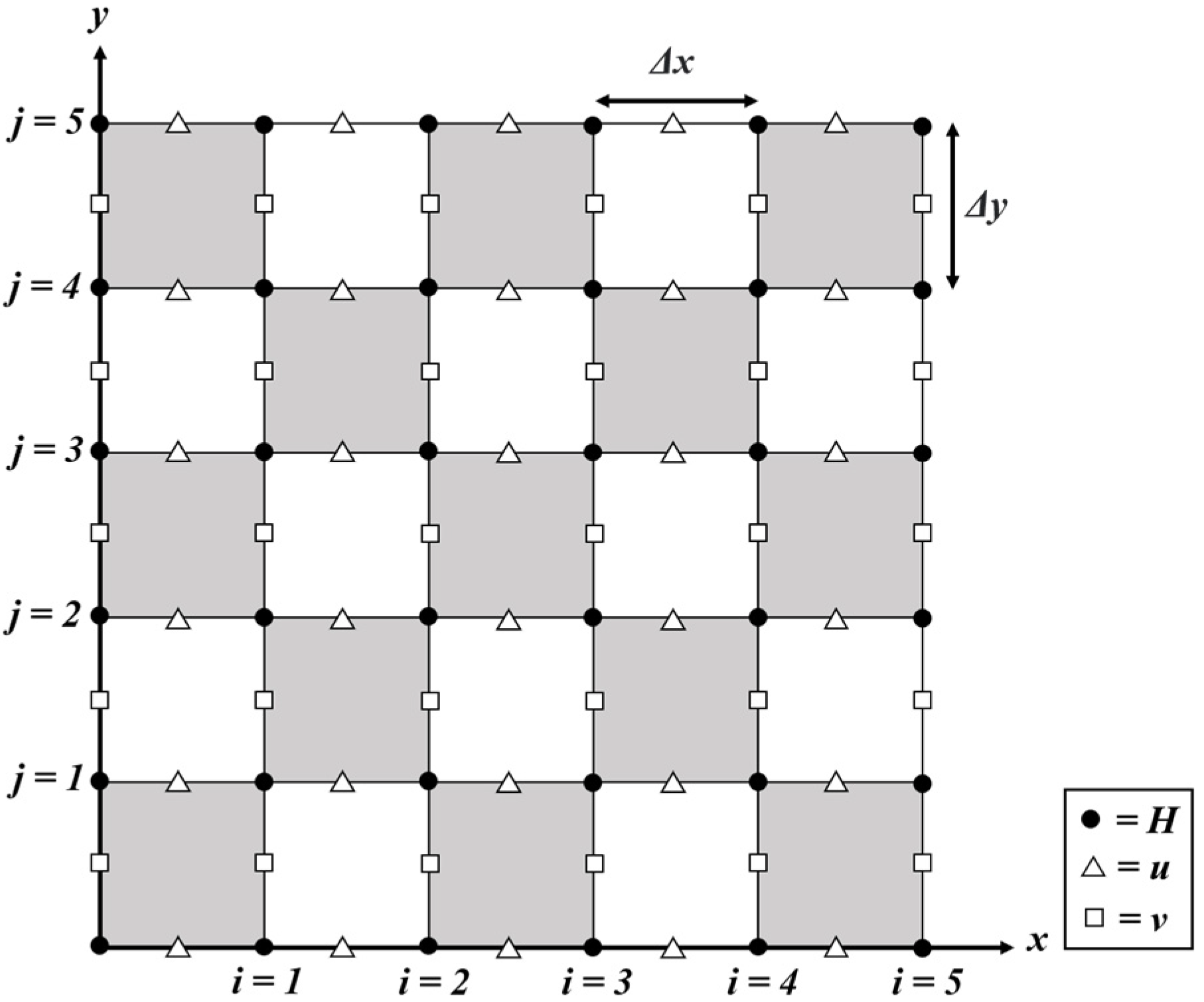 Water 14 01895 g004 Water 14 01895 g004