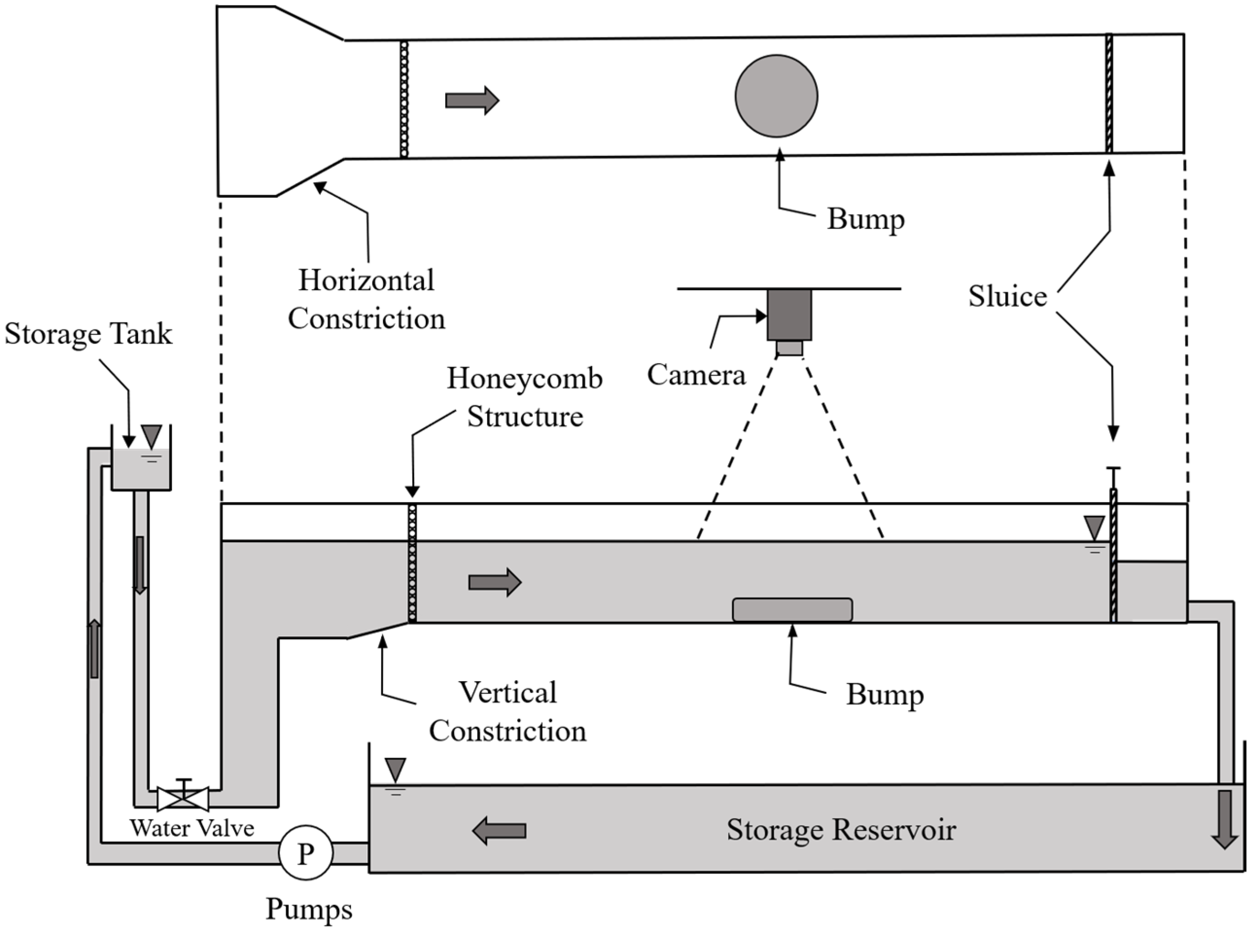 Water 14 01895 g005 Water 14 01895 g005