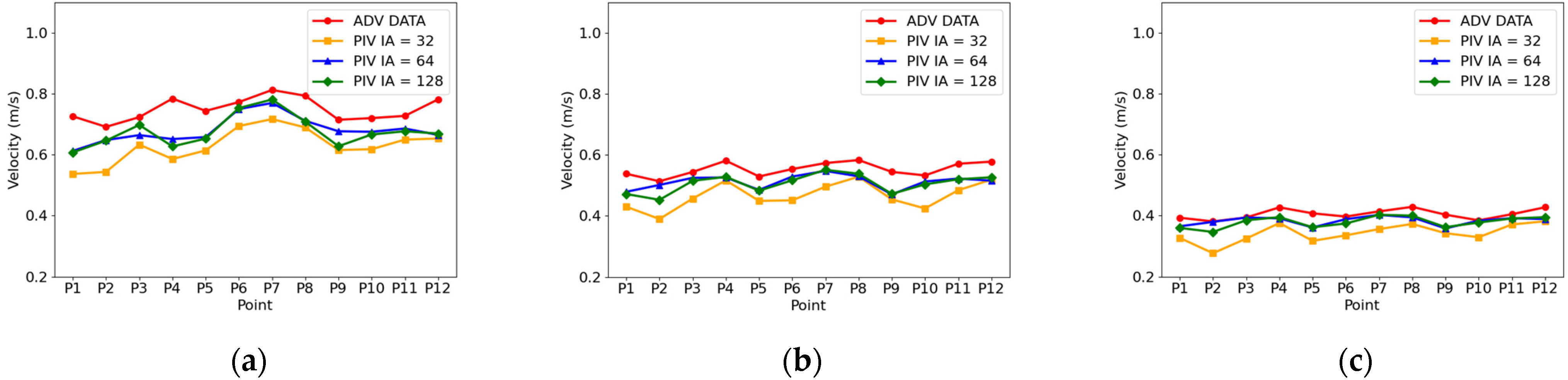Water 14 01895 g011 Water 14 01895 g011