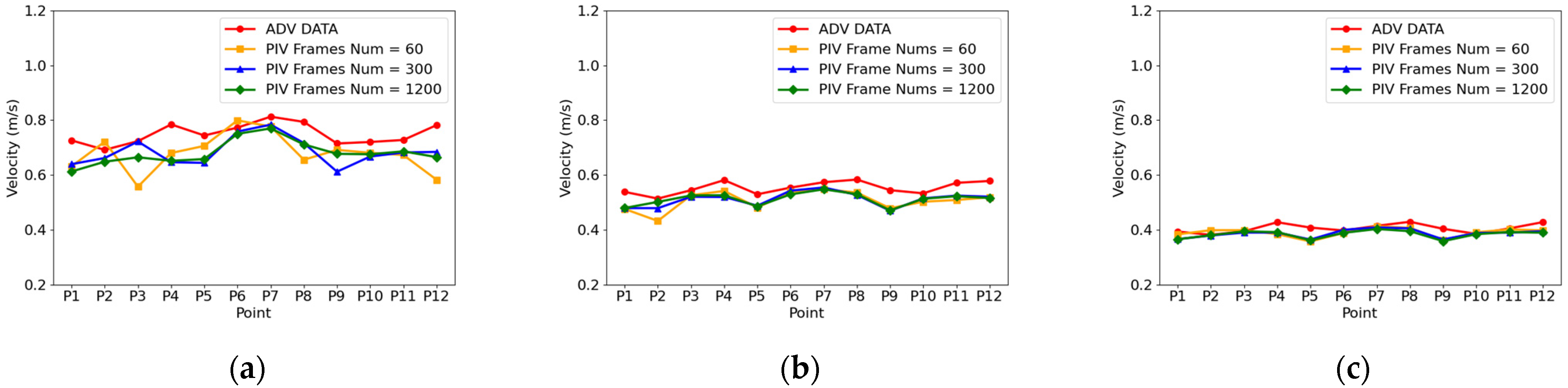 Water 14 01895 g012 Water 14 01895 g012