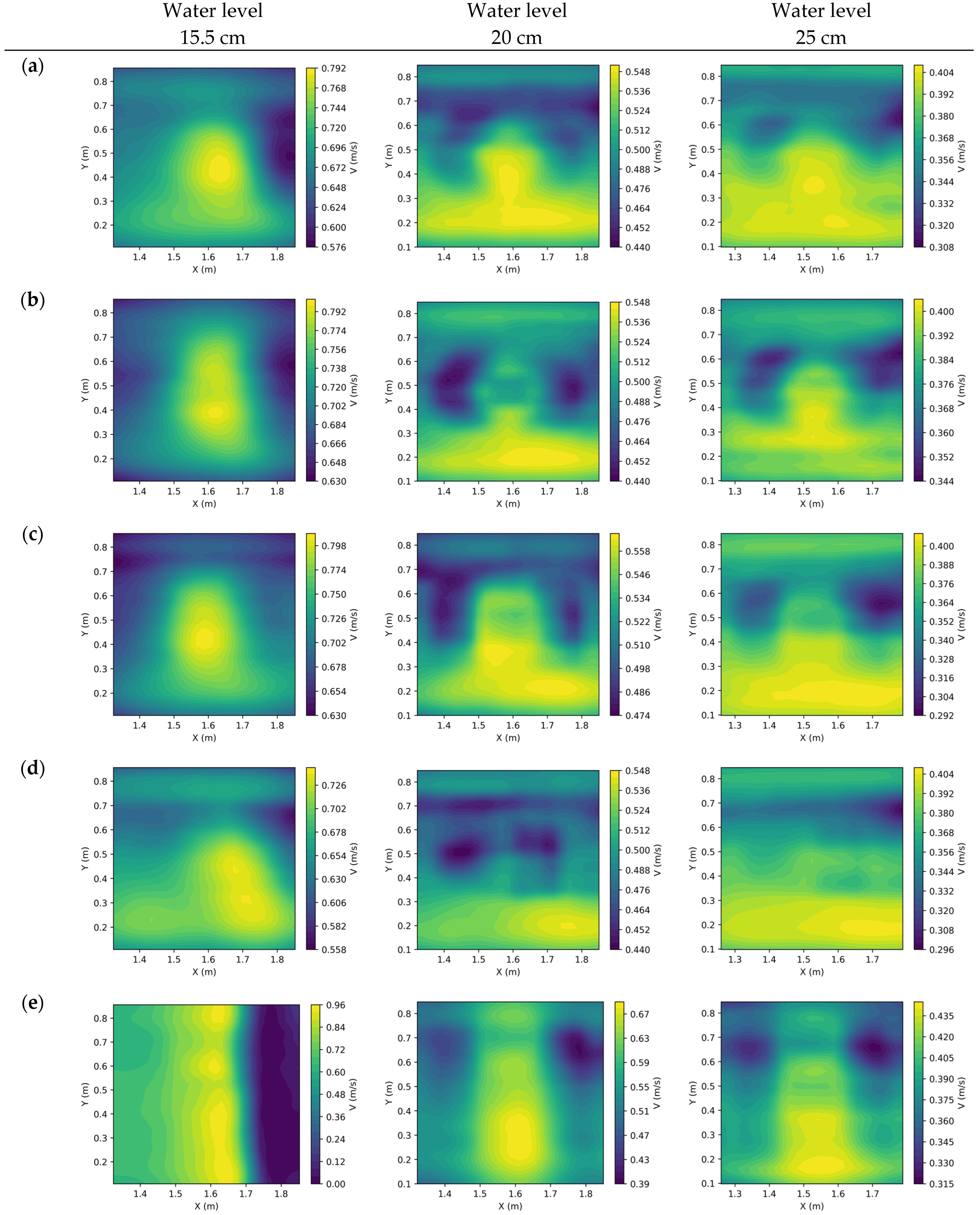 Water 14 01895 g013 Water 14 01895 g013