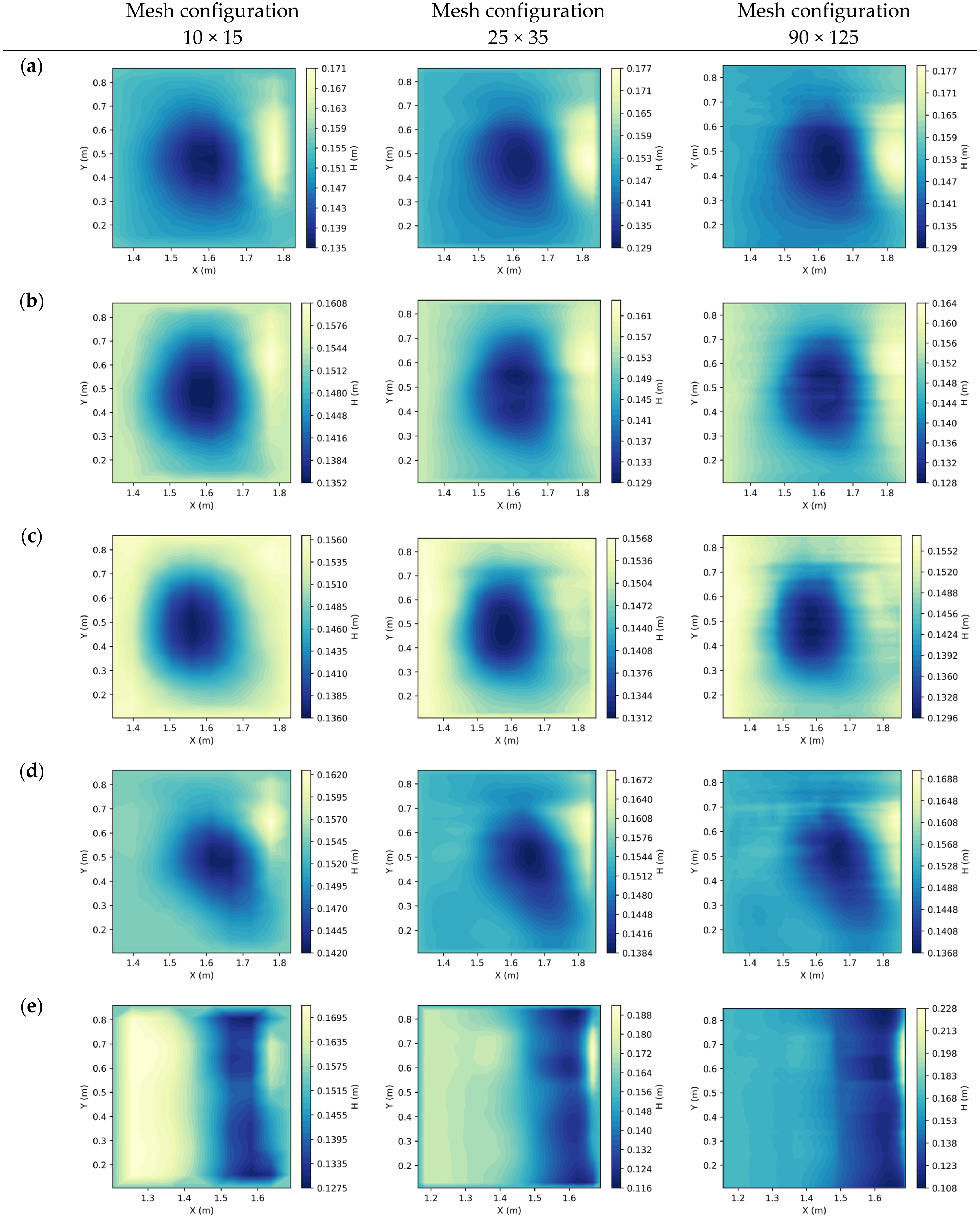 Water 14 01895 g014 Water 14 01895 g014