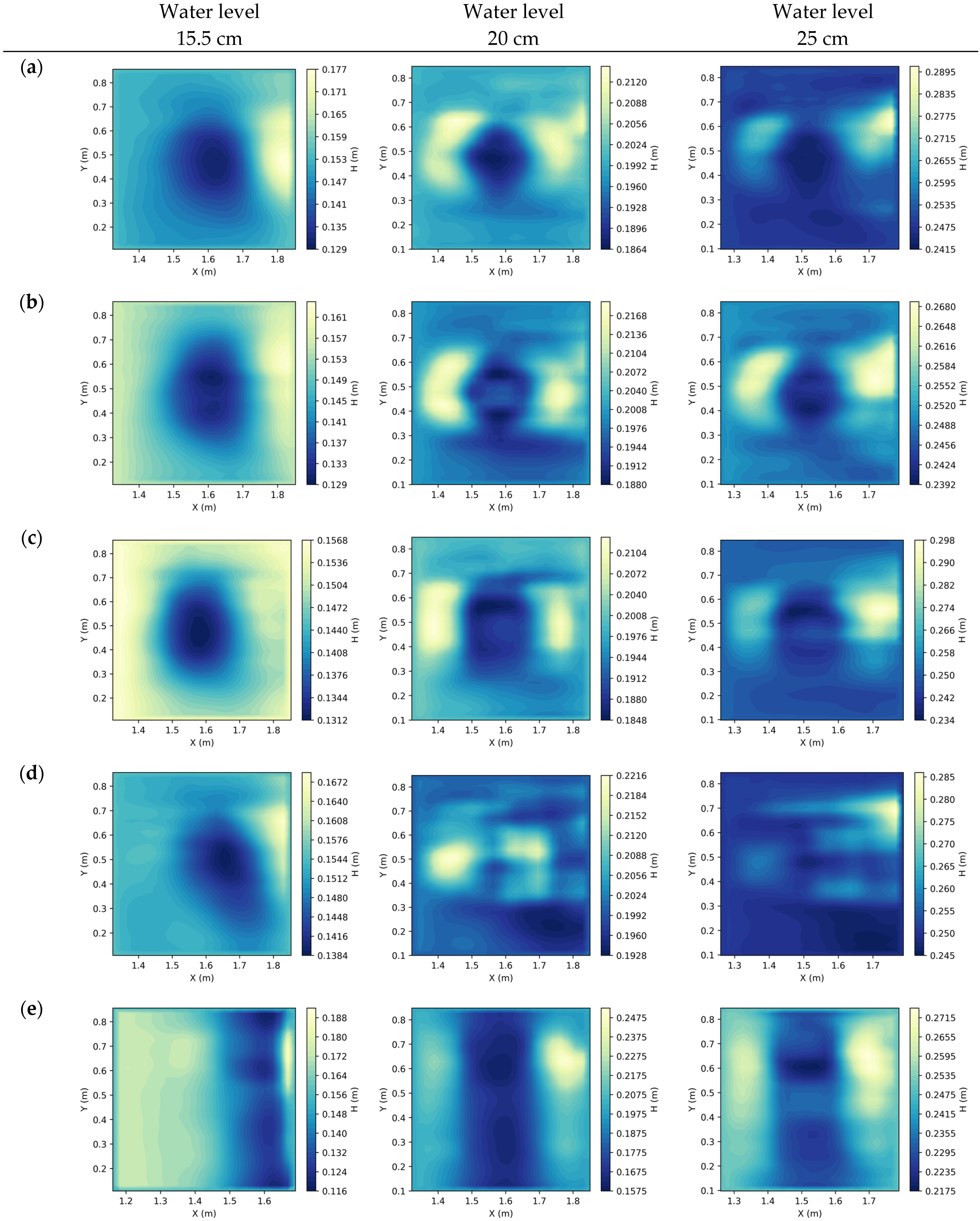 Water 14 01895 g015 Water 14 01895 g015