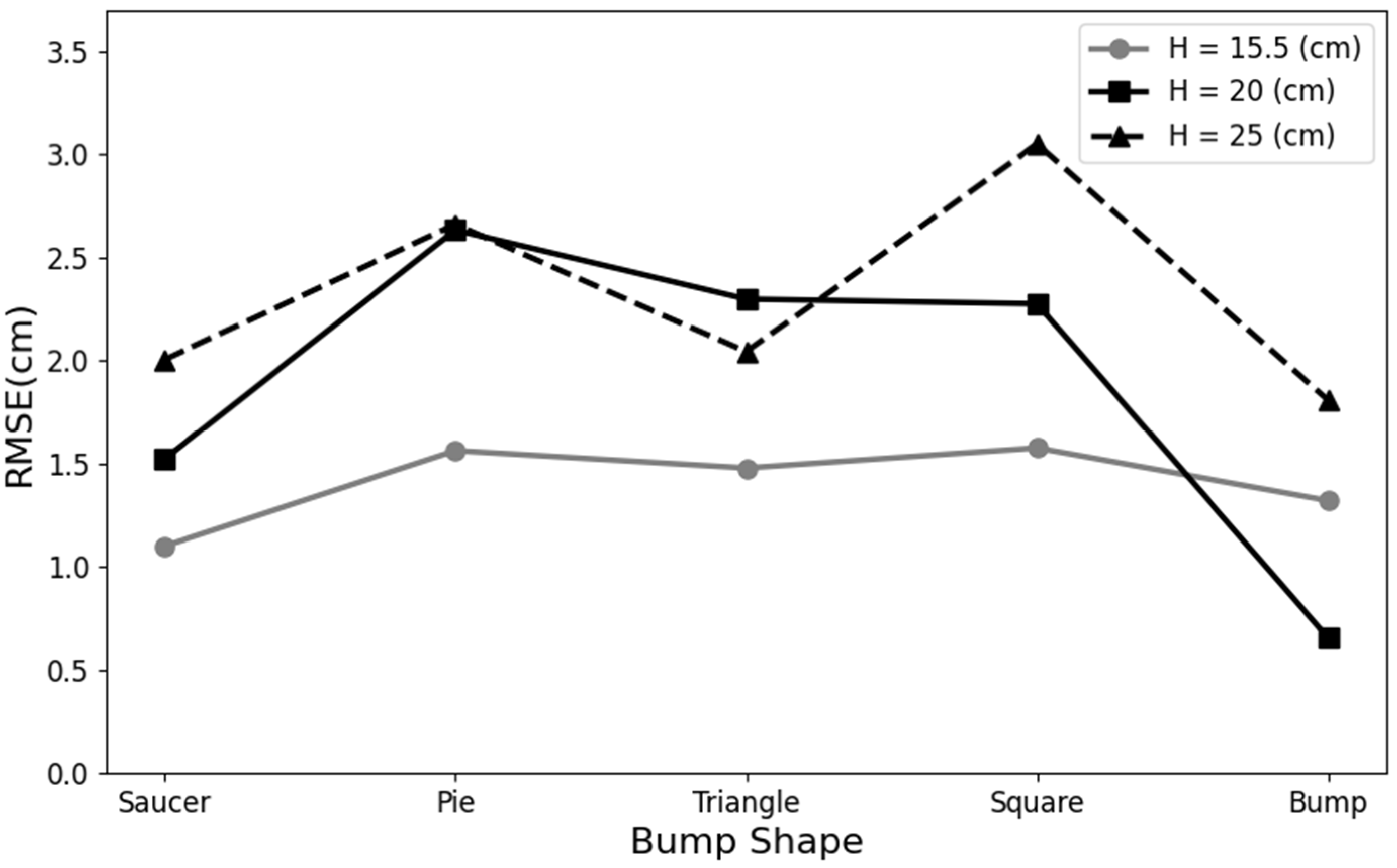 Water 14 01895 g016 Water 14 01895 g016