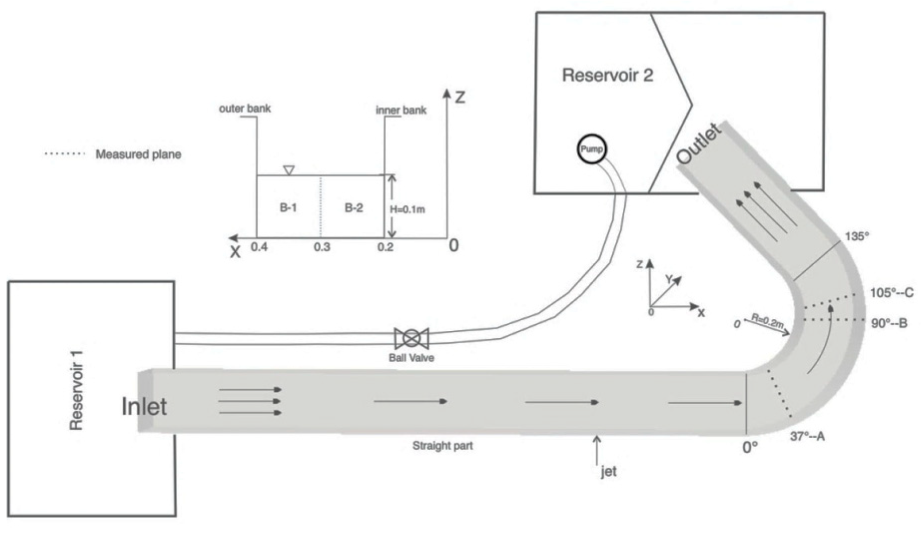 Water 14 01898 g001 550