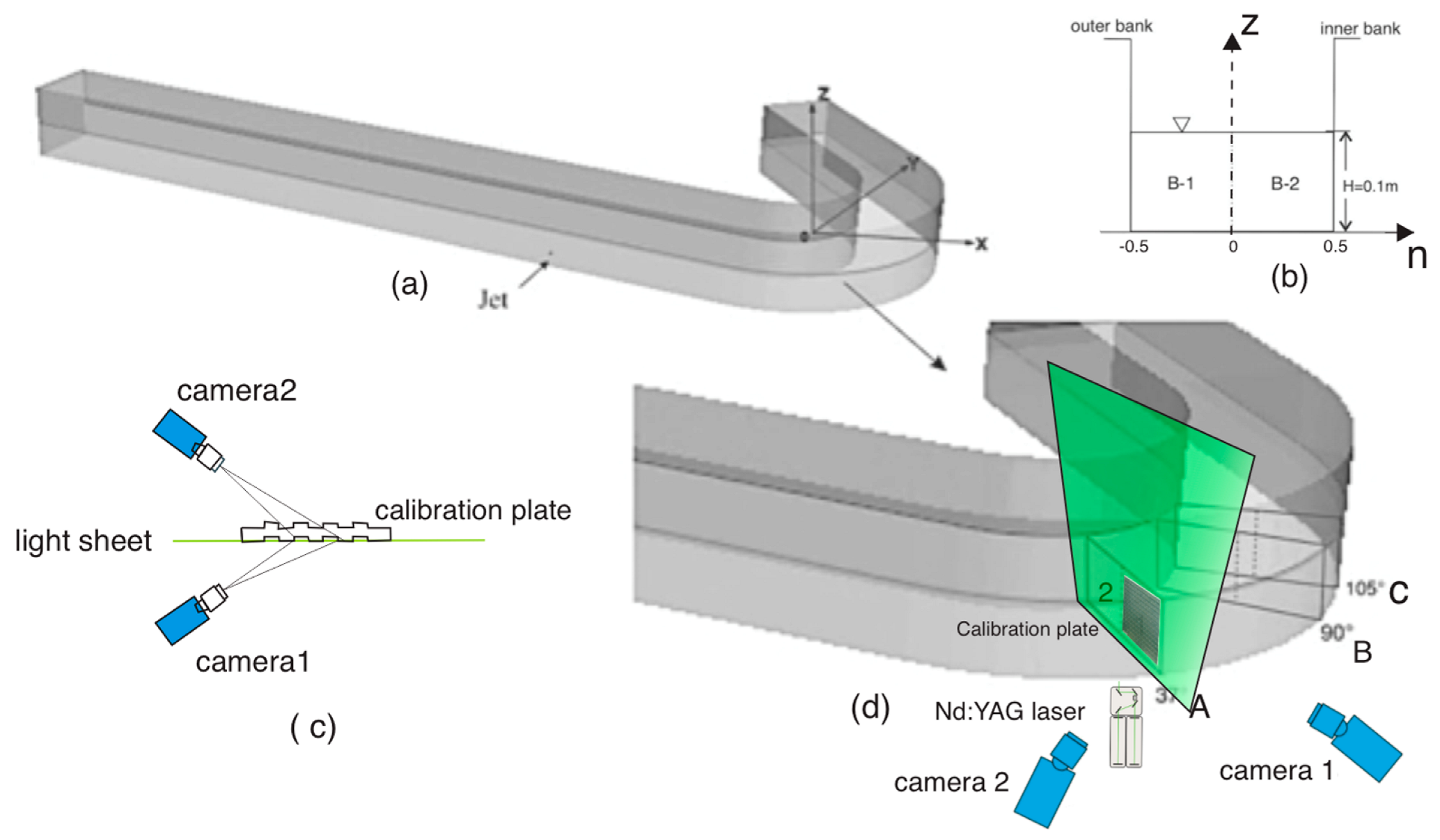 Water 14 01898 g002 550