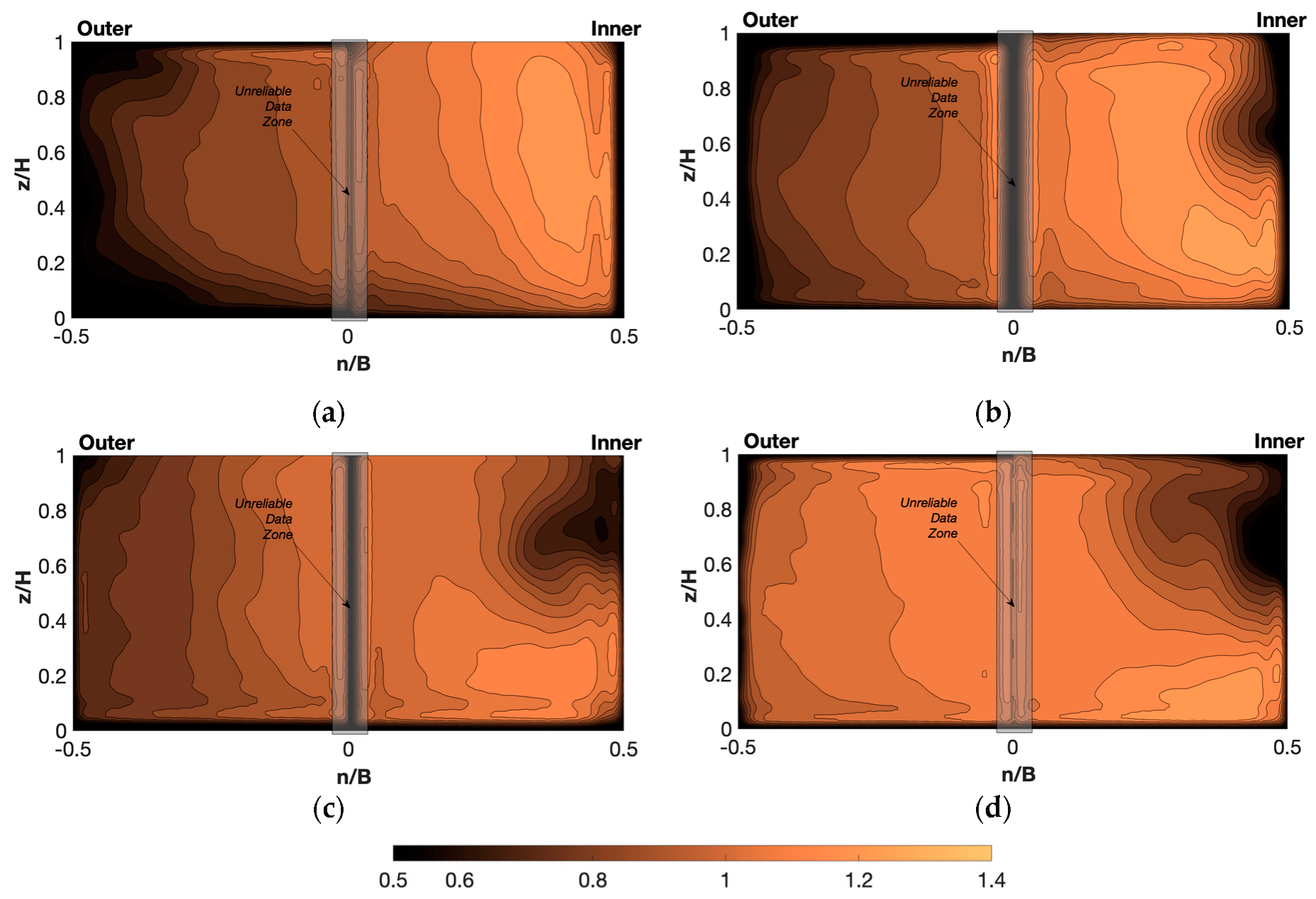 Water 14 01898 g003 550