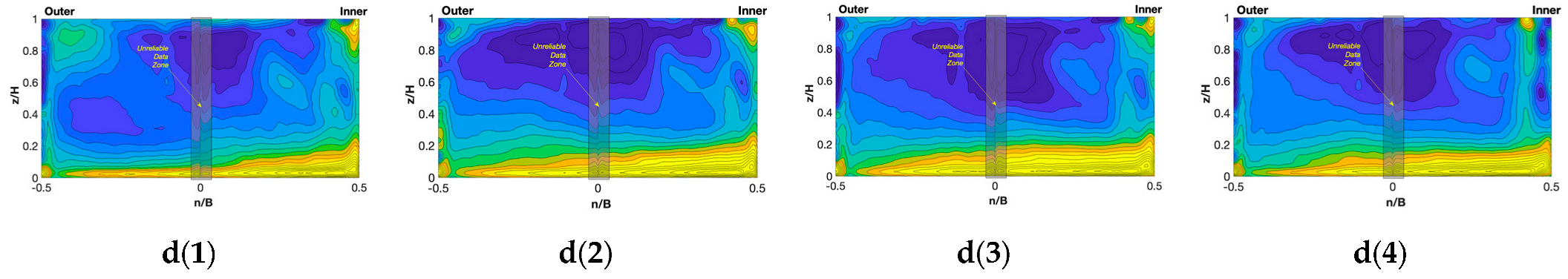 Water 14 01898 g007b 550